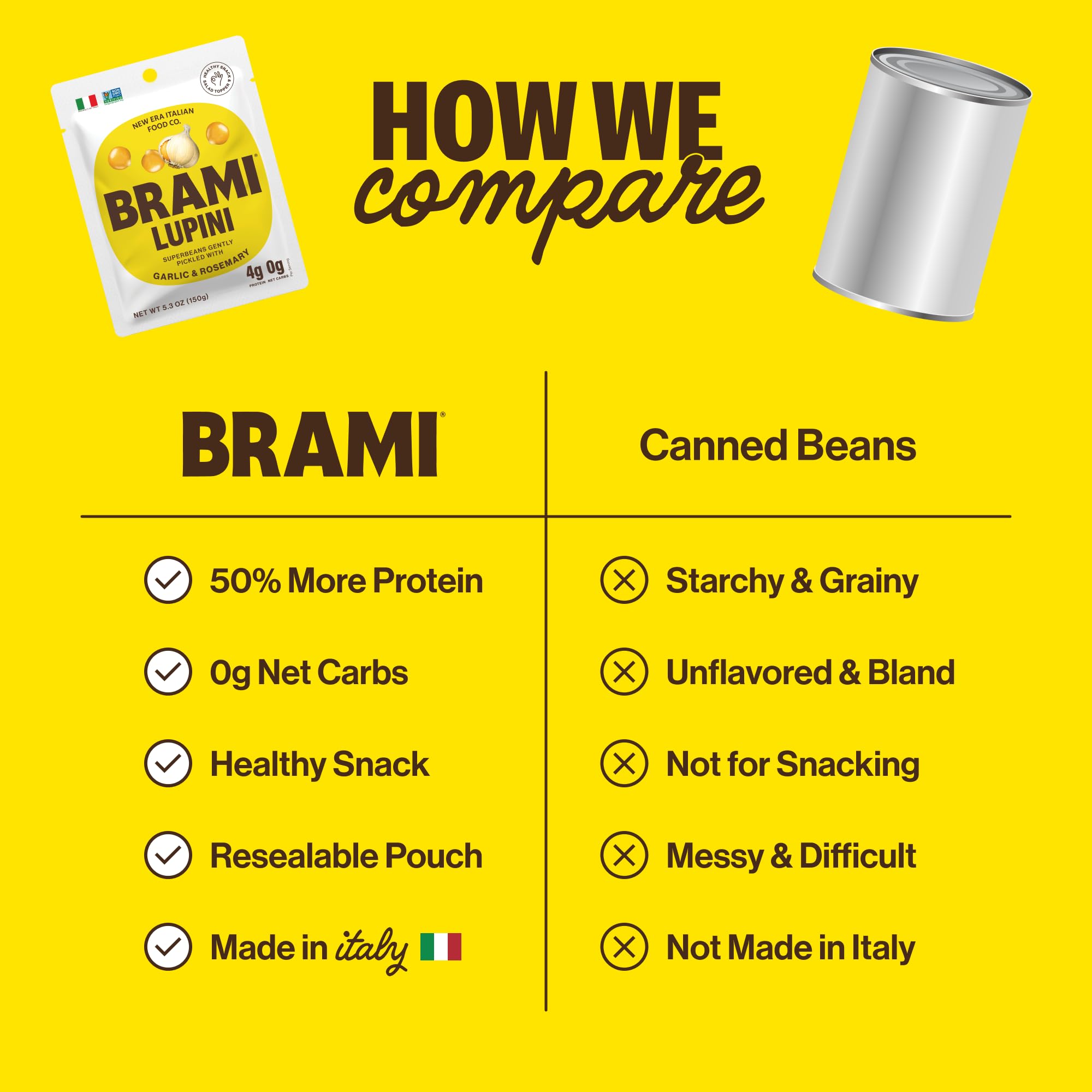 BRAMI Lupini Beans Snack Variety Pack - High Protein (7g), Low Carb (0g Net Carbs), Vegan, Keto & Mediterranean Diet Friendly - 5.3oz (8-Pack) | Perfect for On-the-Go Snacking, Office Lunch & Healthy Travel Food