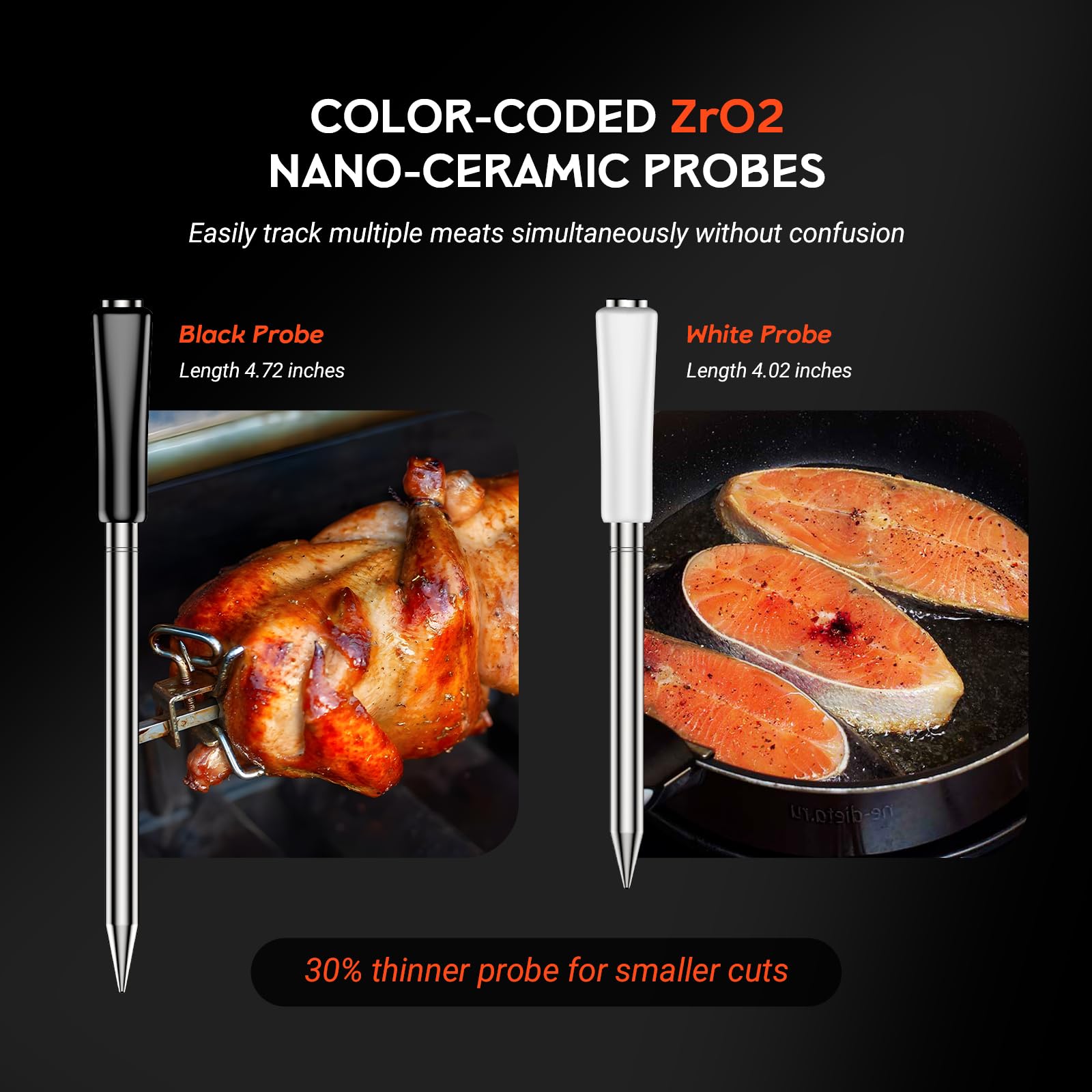 Wireless Meat Thermometer with Bluetooth 5.4 & 5G WiFi - IP67 Waterproof Dual Probe Digital Cooking Thermometer for Grilling, Smoking, BBQ - Smart App Alerts & Backlit LCD Display for Oven, Smoker, Grill - Perfect for Outdoor Cooking, Home Kitchen, and Professional Chefs