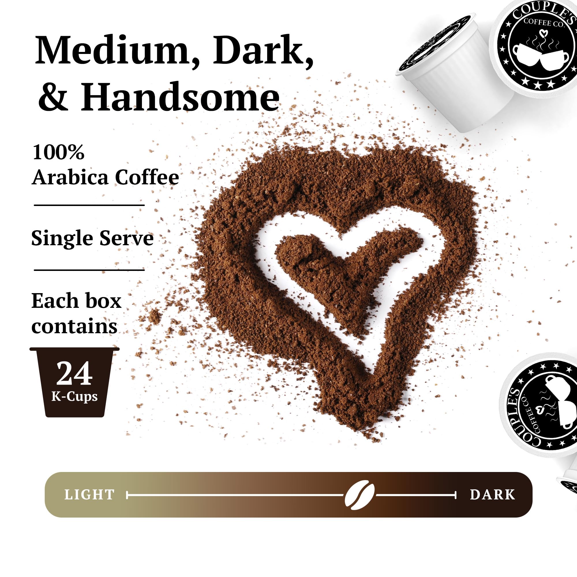 Premium Arabica Coffee Pods - Medium Dark Roast K-Cups (24 Count) for Keurig Brewers | Perfect for Home & Office