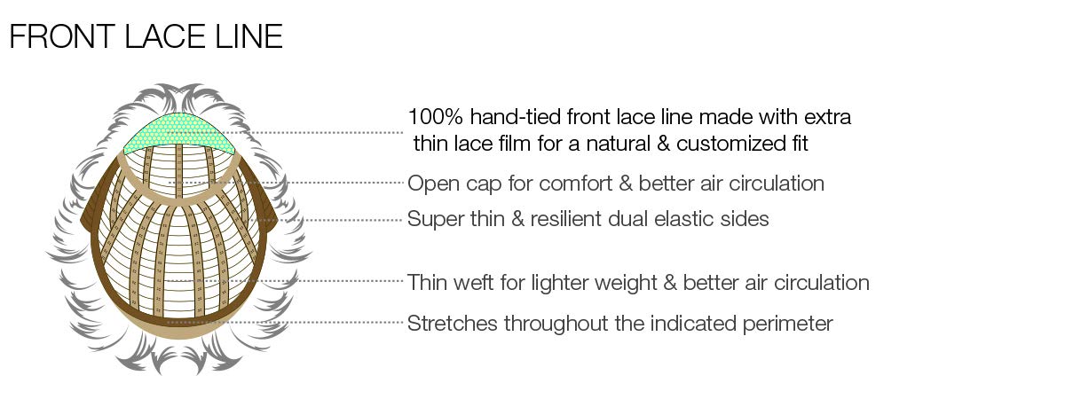 FINN Front Lace Wig by Estetica - 5 Piece Bundle with Wig, Wig Liner, Wide Tooth Comb, 4 oz Belle of Hope Luxury Shampoo & 19 Page Guide (Caramel Kiss) | Perfect for Daily Wear, Cosplay & Special Occasions