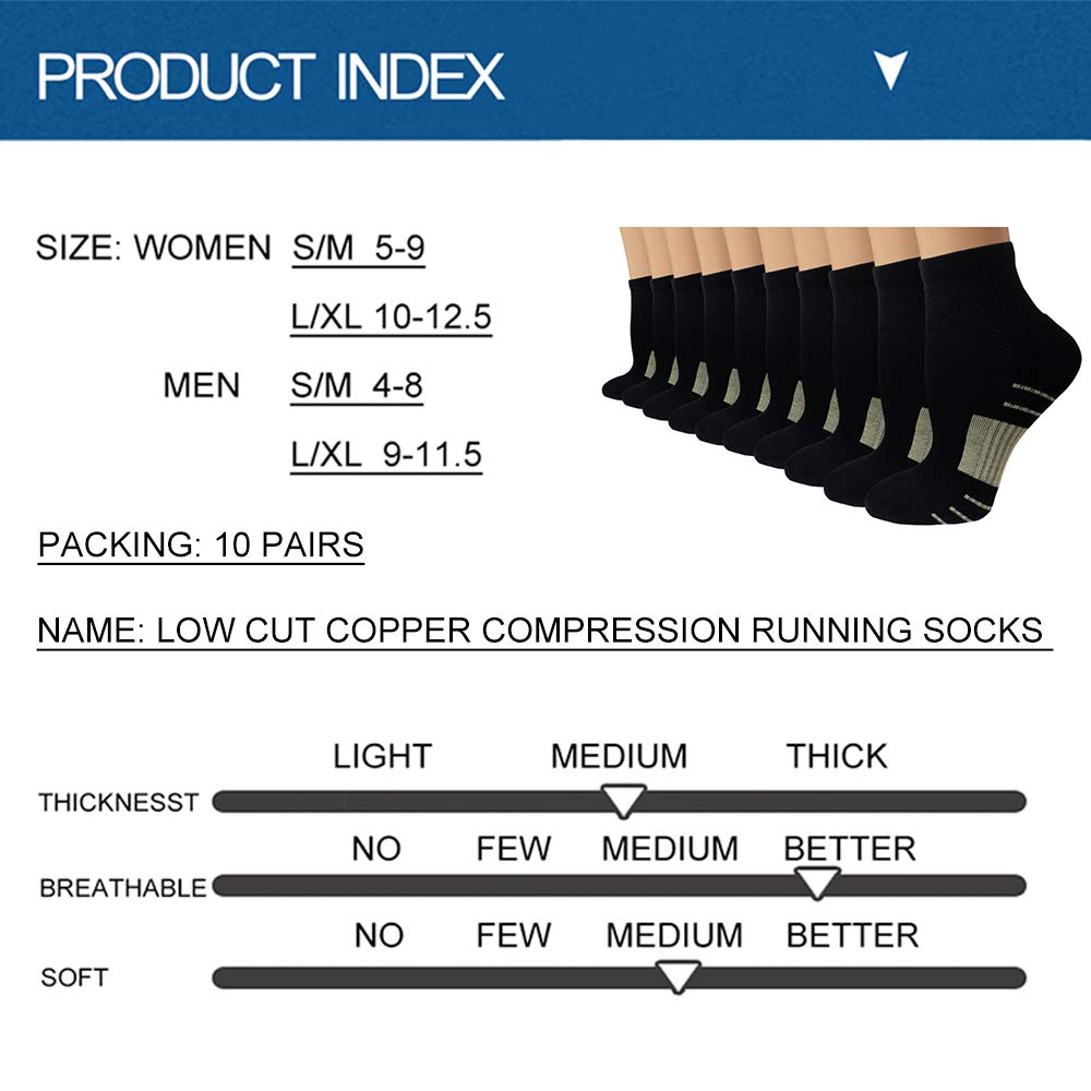 Iseasoo Copper Compression Socks for Men & Women - Circulation Support, Plantar Fasciitis Relief & Ankle Stability - Ideal for Running, Hiking, Travel & Workout - Athletic Performance & Recovery Socks