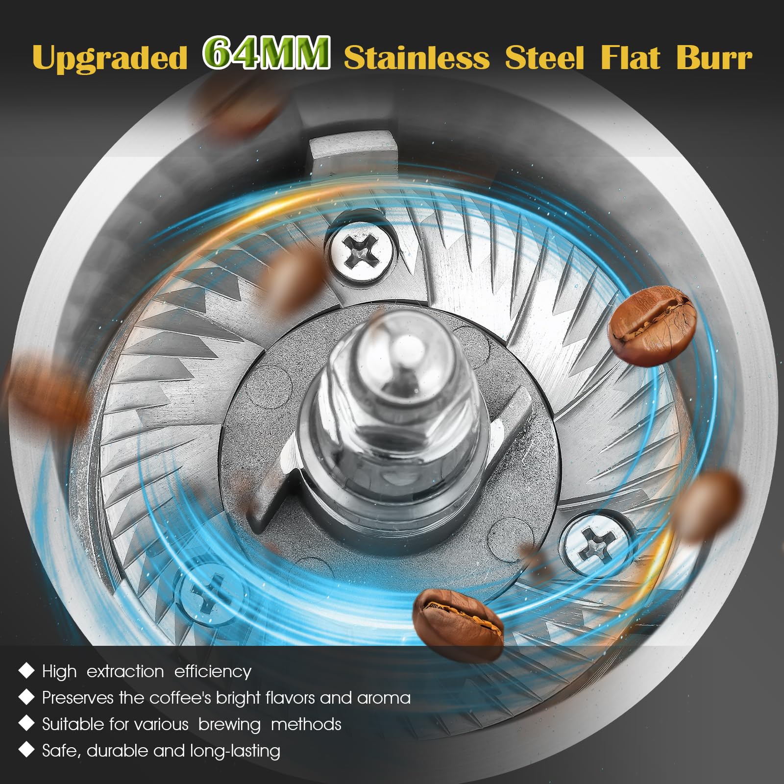Commercial Electric Coffee Grinder 400W - Flat Burr Coffee Bean Grinder with 18 Precise Settings, Touch Control for Espresso - Large Capacity Hopper & Grounds Tray - Perfect for Coffee Shops, Restaurants & Home Baristas (Black, Square Design)