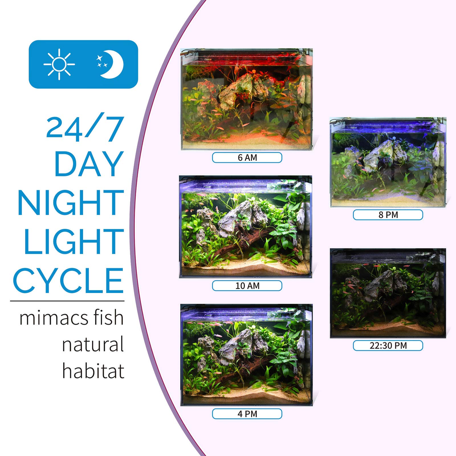 Hygger Advanced LED Aquarium Light with Timer - 24/7 Lighting Cycle & DIY Mode - Full Spectrum Fish Tank Light for 18-24 Inch Freshwater Planted Tanks - Perfect for Aquatic Plants, Coral Reefs & Home Aquarium Decoration
