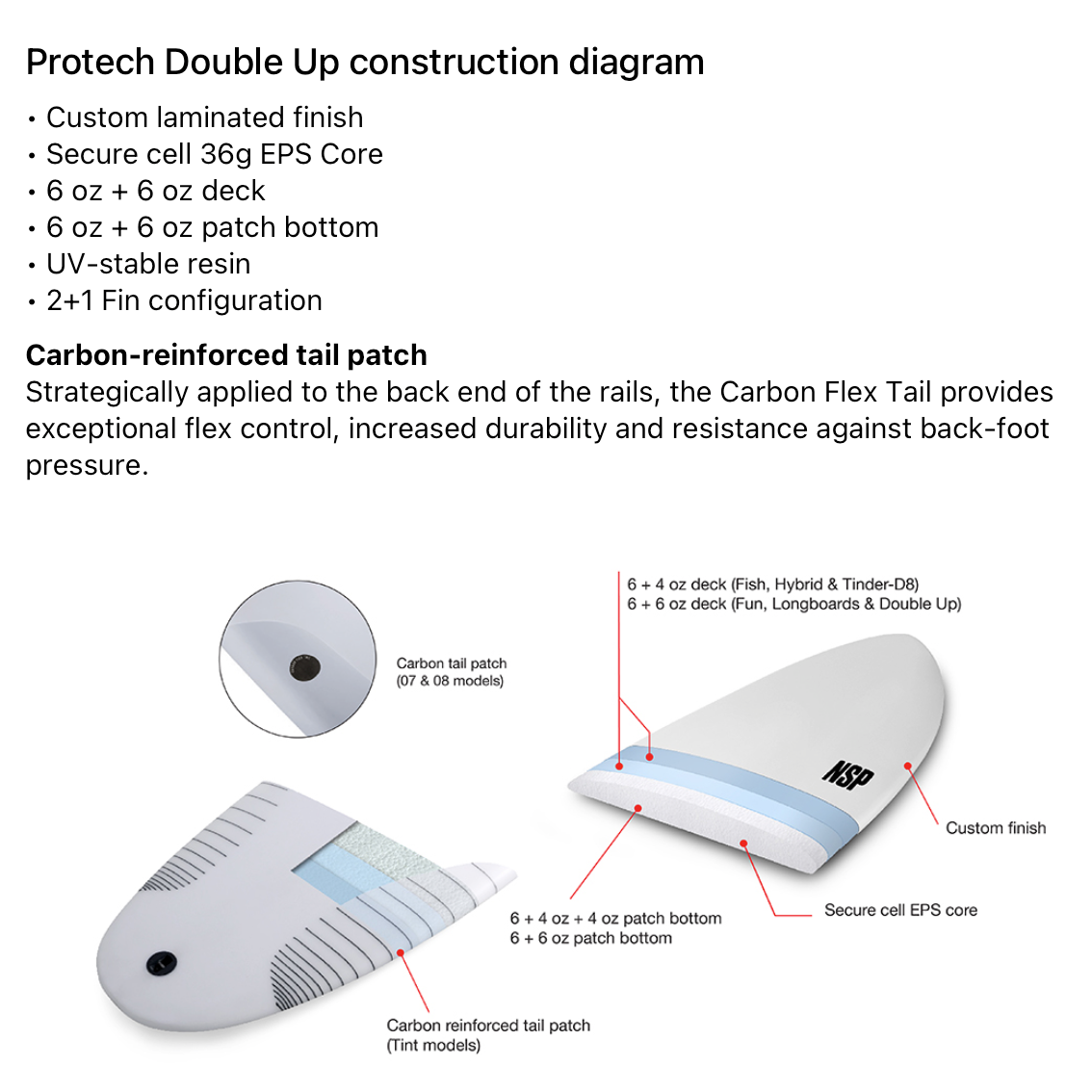 NSP Protech Double Up 7'4 Surfboard - Premium White Performance Board for Waves | Perfect for Beginners & Intermediate Surfers | Beach, Ocean & Coastal Riding
