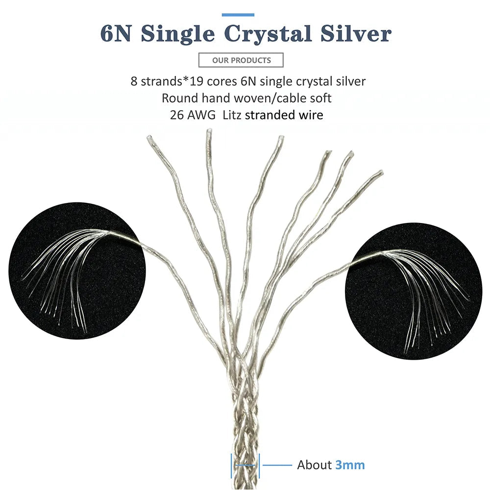 Premium GUCraftsman 6N Single Crystal Silver 0.78mm Upgrade Cable for 64Audio A12t/U12/A18 TIA, Oriolus RE2000PRO, iSINE20 - High-Fidelity Audio for Audiophiles & Studio Monitoring