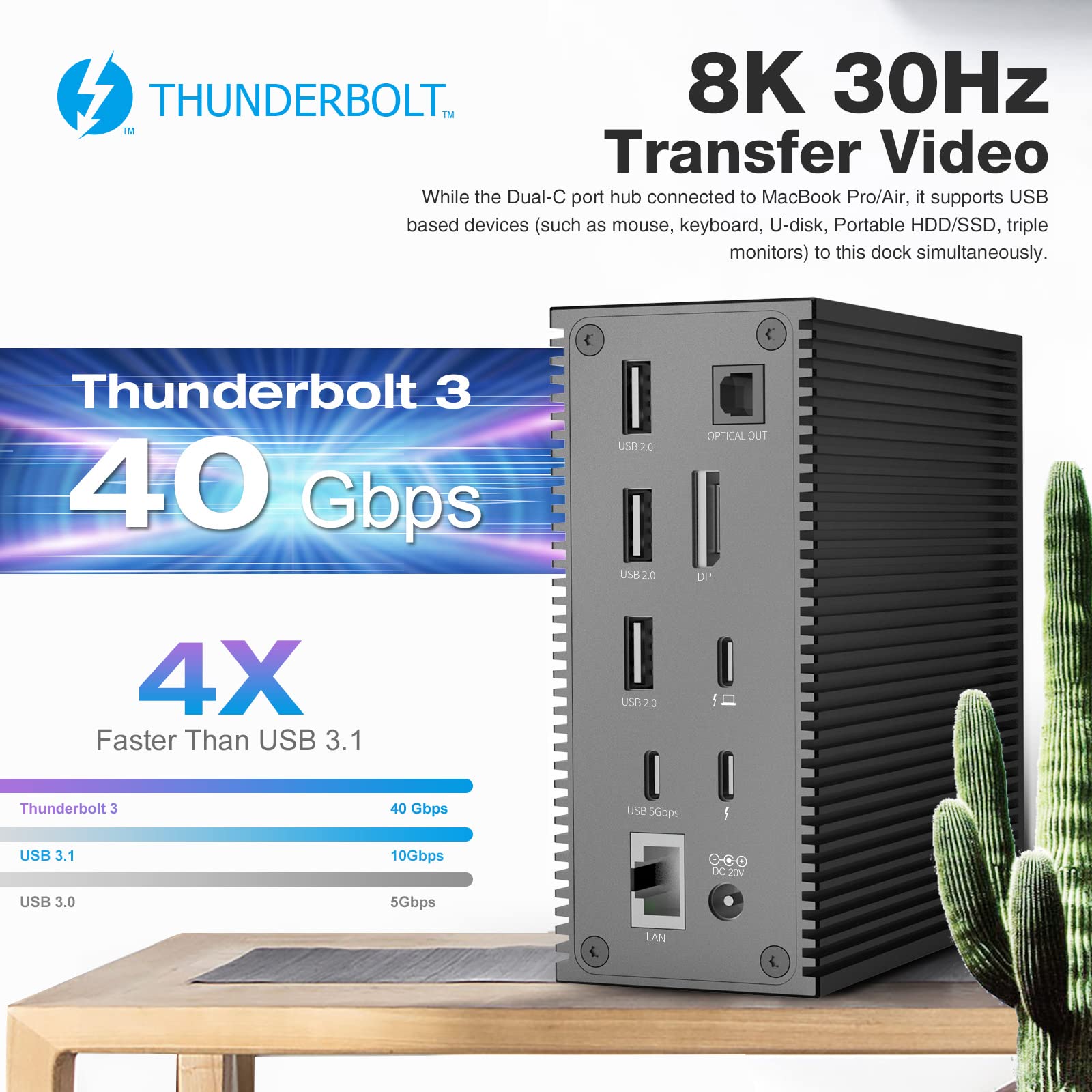 18-in-1 Thunderbolt 3 Docking Station with Dual 4K@60Hz Display, 8K DisplayPort, 10 USB Ports (2x USB-C, 7x USB-A), Gigabit Ethernet, SD/TF Card Reader, 65W Power Delivery - Perfect for MacBook Pro, Windows Laptops & Home Office Setup