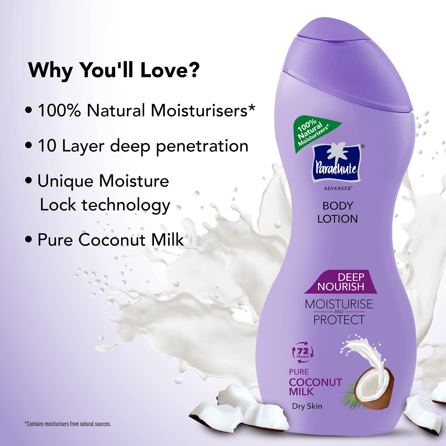 Parachute Advanced Deep Nourish Body Lotion for Women & Men - 250ml Coconut Milk Moisturizer for Dry Skin | 100% Natural, 72-Hour Hydration | Perfect for Daily Use, After Shower & Winter Care