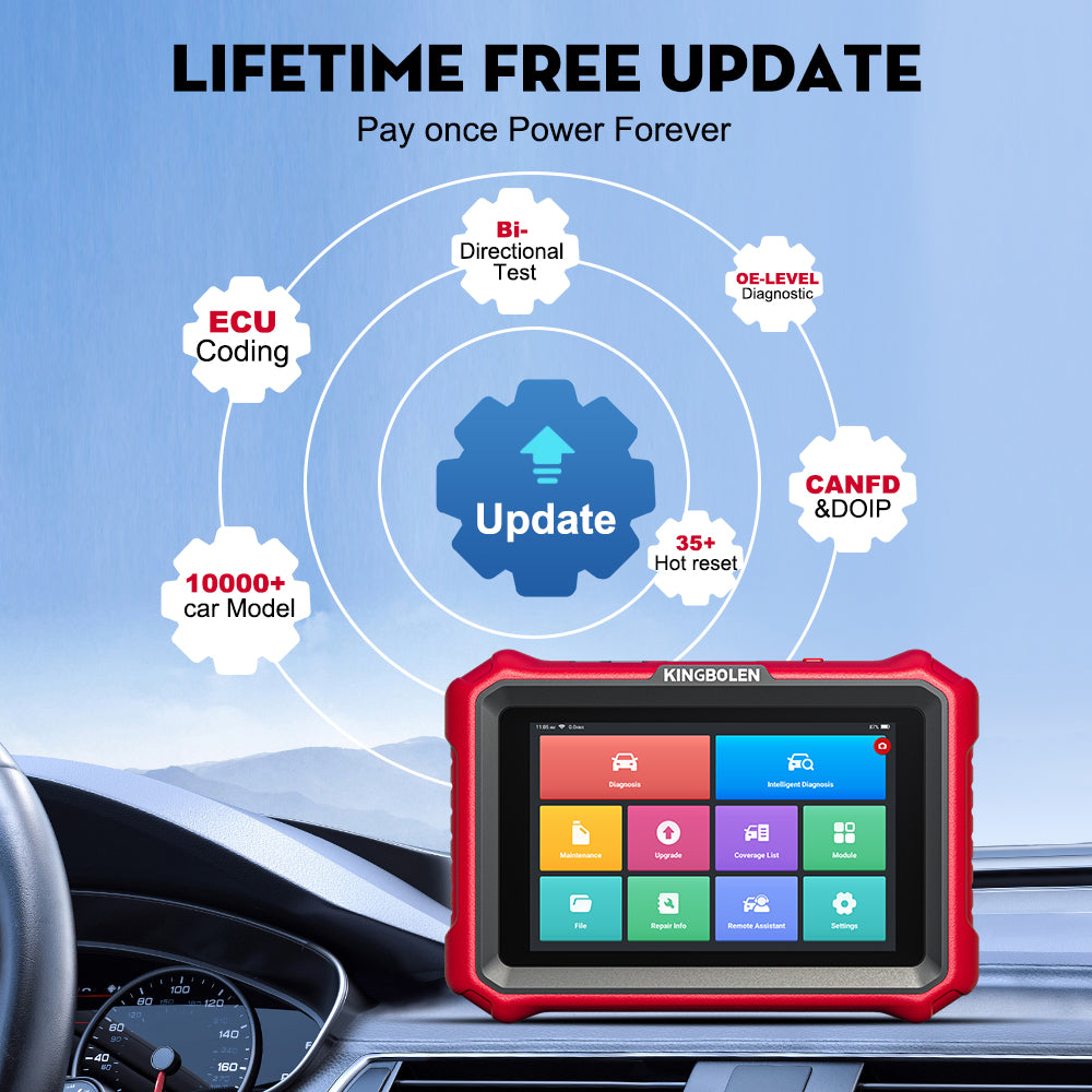 KINGBOLEN K8 PRO OE Level Car Diagnostic Scanner Tool - Bluetooth 8 Wireless OBD2 Scanner with Lifetime Free Updates, ECU Coding, Bi-Directional Control, 34+ Reset Functions, CANFD & DOIP Support, FCA AutoAuth - Perfect for Professional Mechanics & DIY Car Repair