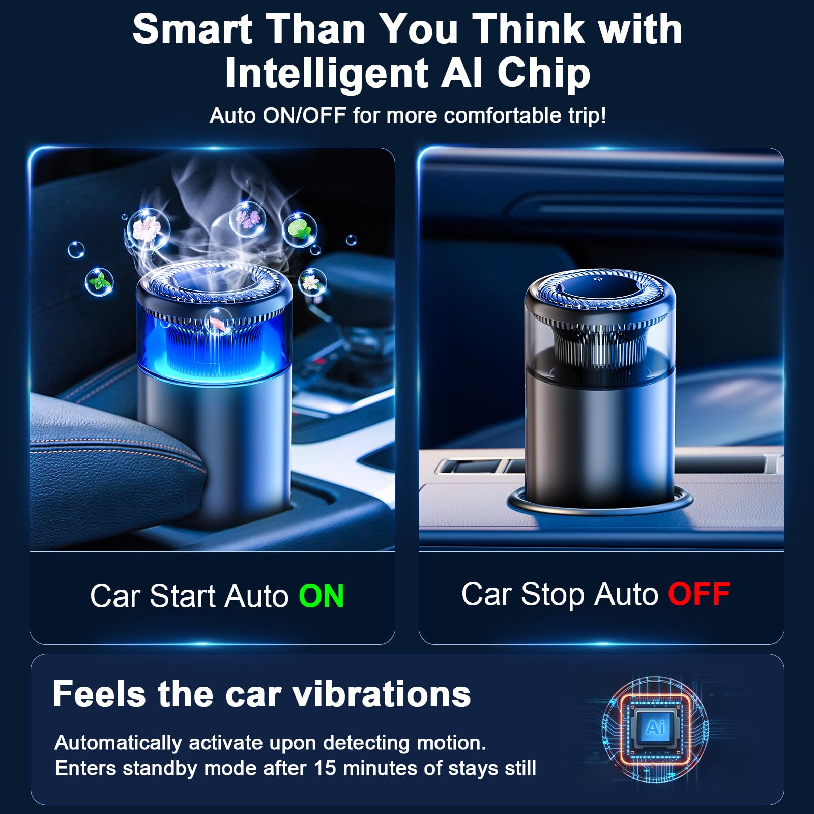 2025 Smart Car Air Freshener with 3 Adjustable Spray & Light Modes - Long Lasting 1000+ Uses, AI Auto On/Off & Powerful Battery - Perfect for Morning Commutes, Road Trips & Office Parking
