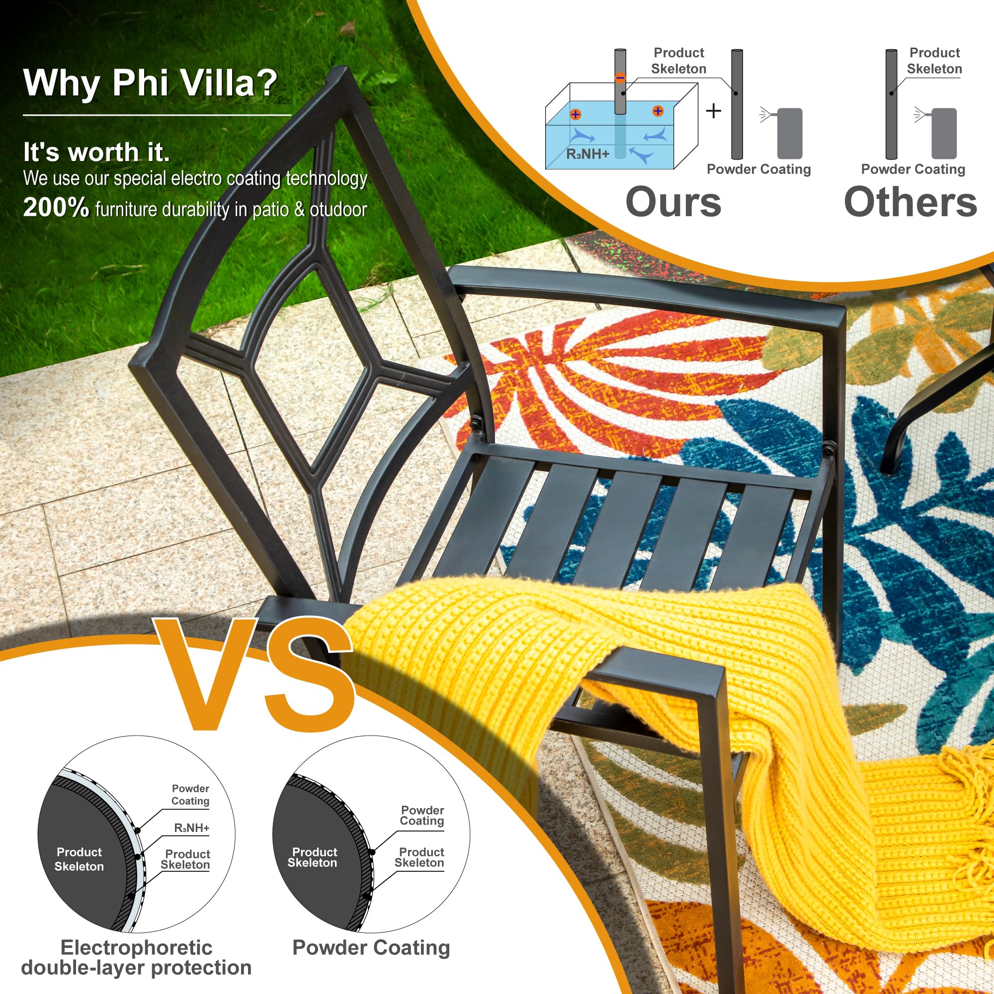 PHI VILLA 5-Piece Outdoor Dining Set - 37
