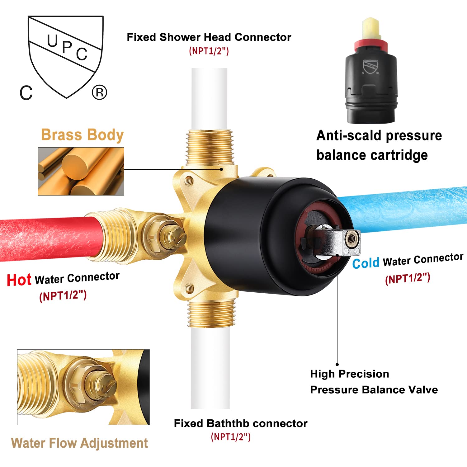 Gabrylly 2-Way Brass Rough-In Shower Mixer Valve with Diverter - Matte Black Single Handle Tub Shower Faucet Body & Trim Kit | Perfect for Bathroom Renovation & Modern Shower Installations