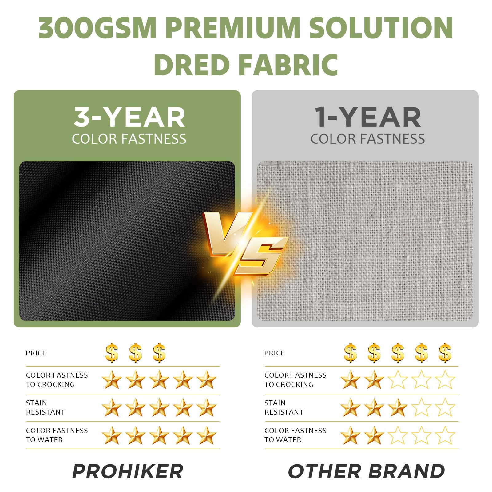 PROHIKER 14 Pack Outdoor Sofa Cushion and Pillow Covers with Zipper - Replacement Covers for 7-Piece Patio Furniture Conversation Set (Black) - Perfect for Backyard, Deck, Garden and Poolside Relaxation