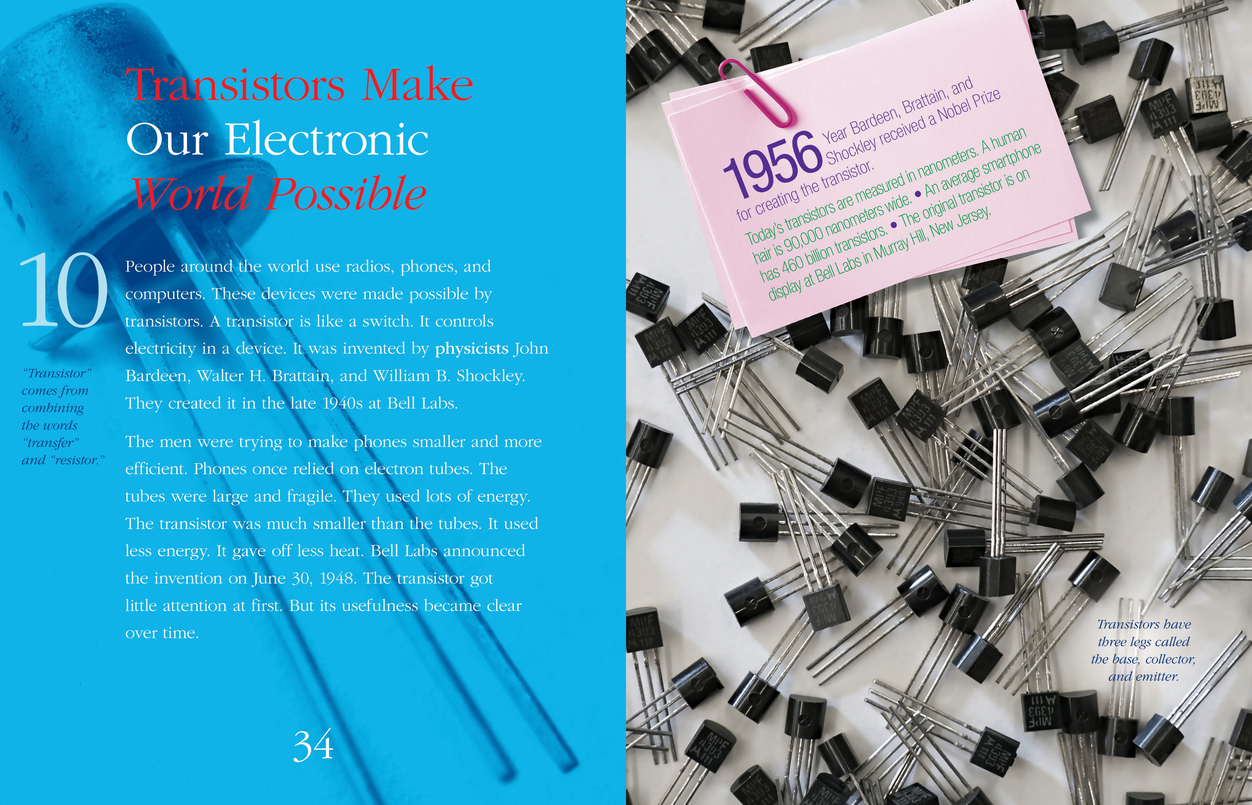 12 Iconic American Inventions That Changed the World | Historical Innovations & Modern Uses for Home & Office