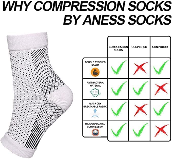 MUGUOY Plantar Fasciitis Socks - Pain Relief Compression Socks for Men & Women - Neuropathy & Heel Support for Daily Wear