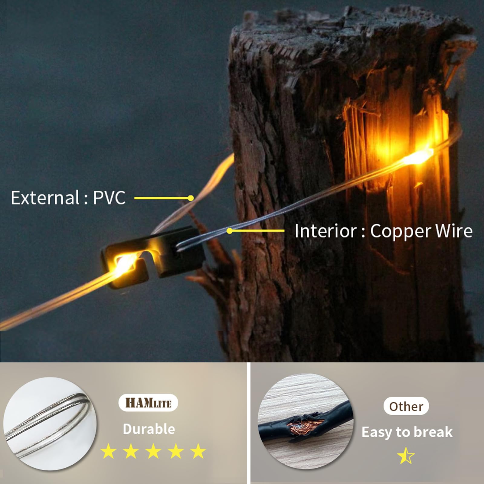HAMLITE 32.8Ft Rechargeable USB Camping String Lights - Waterproof Outdoor 2-in-1 Portable LED Fairy Lights with 5 Lighting Modes for Camping, Backyard, Hiking, Christmas Decorations & Party Lighting