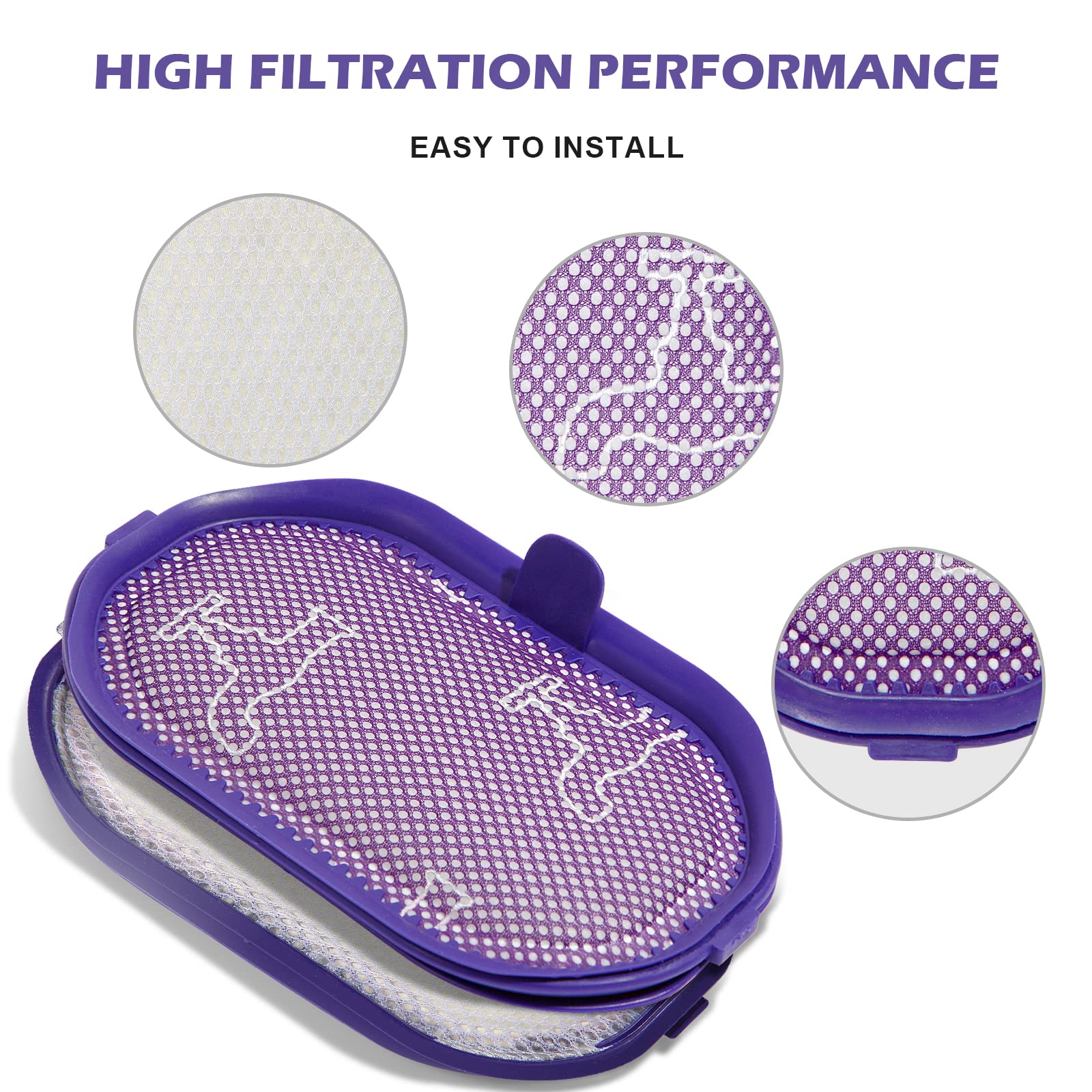 Dyson Vacuum Replacement Washable Filter (2 Pack) - Compatible with DC30, DC31, DC34, DC35, DC44, DC56 Models - Pre-Filter Part #917066-02 - Perfect for Pet Hair, Dust & Allergen Removal - Keep Your Dyson Running Like New