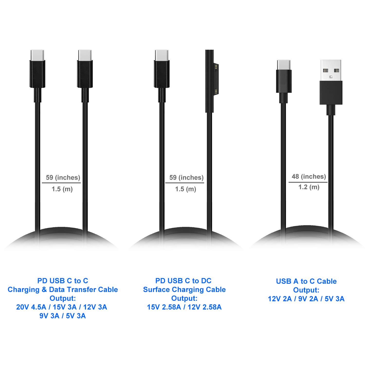BatPower 148Wh High-Speed 140W PD USB-C Portable Charger - Compatible with Microsoft Surface Pro 8/7/6/5/4/Go & Book 3/2/1 - External Battery Pack for Laptop, Tablet & Phone Charging On-The-Go (Travel, Work, Outdoor Adventures)
