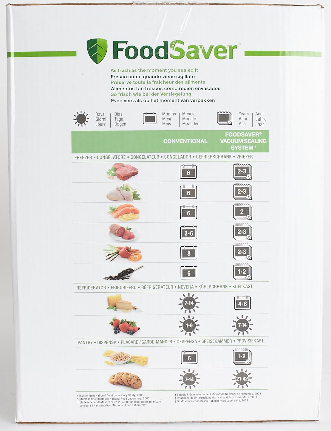 FoodSaver FFS016X Vacuum Sealer Machine for Dry and Wet Food - Built-in Cutter, Roll Holder, Automatic Sealing with Suction Function - Includes Tube Adapter & Accessories - Perfect for Meal Prep, Sous Vide, and Food Storage (Silver)
