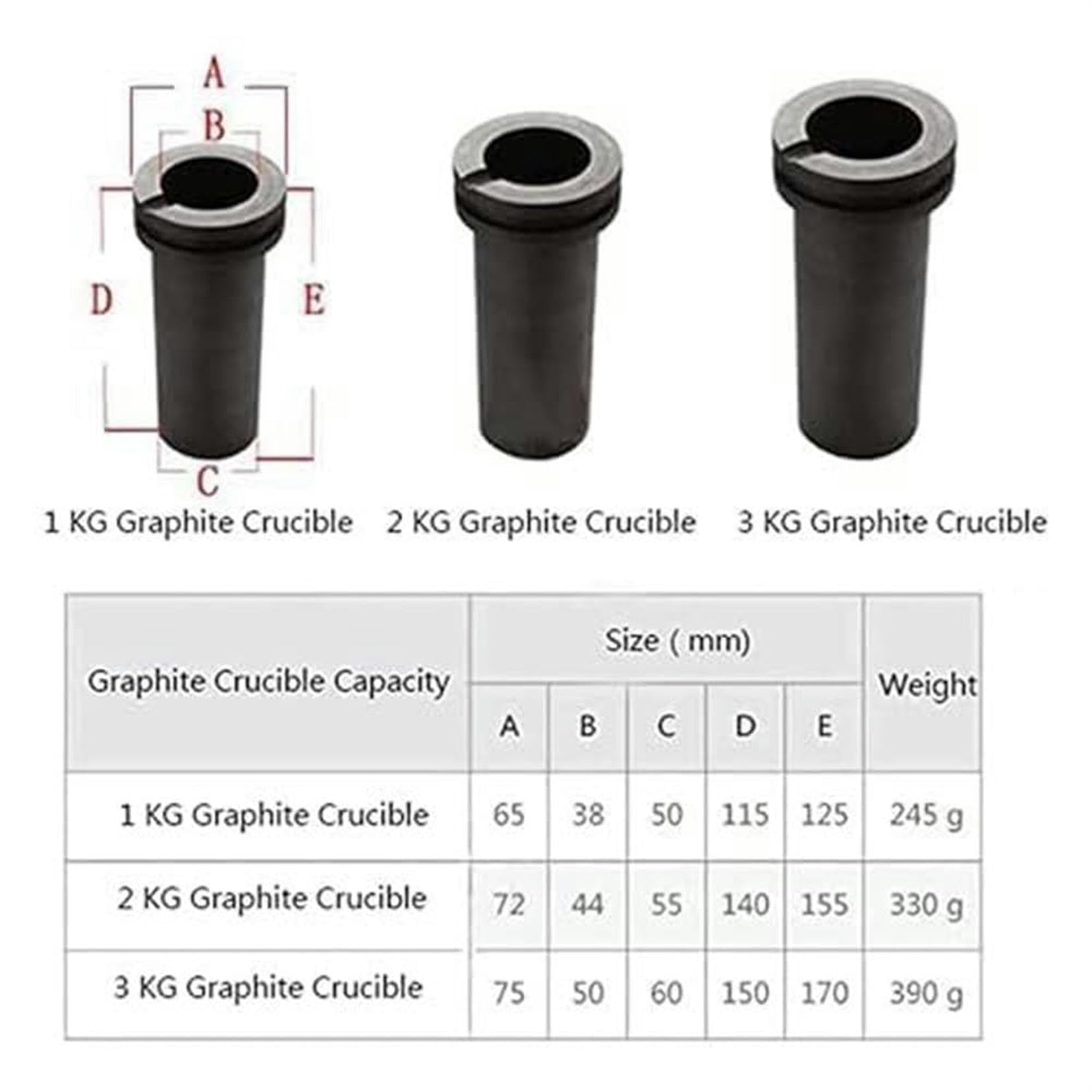 1600℃/2912℉ Electric Gold Melting Furnace Kit with Digital Display & Graphite Crucible - Fast 3-5 Minute Melting for 3KG Metals - Perfect for Jewelry Making, Metal Casting, and DIY Precious Metal Projects