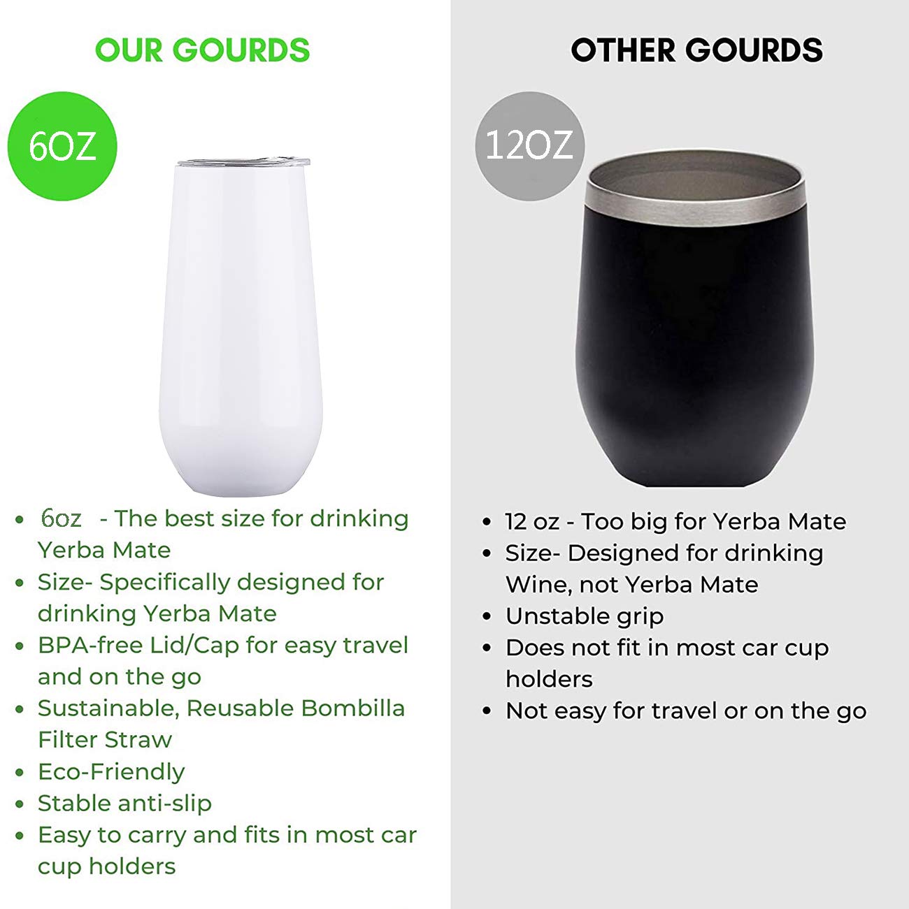 Premium Double Wall Insulated Yerba Mate Gourd Cup with Lid & Bombilla Straw - BPA-Free, Leak-Proof, Heat Retention - Perfect for Outdoor, Camping, Travel & Home Use - White