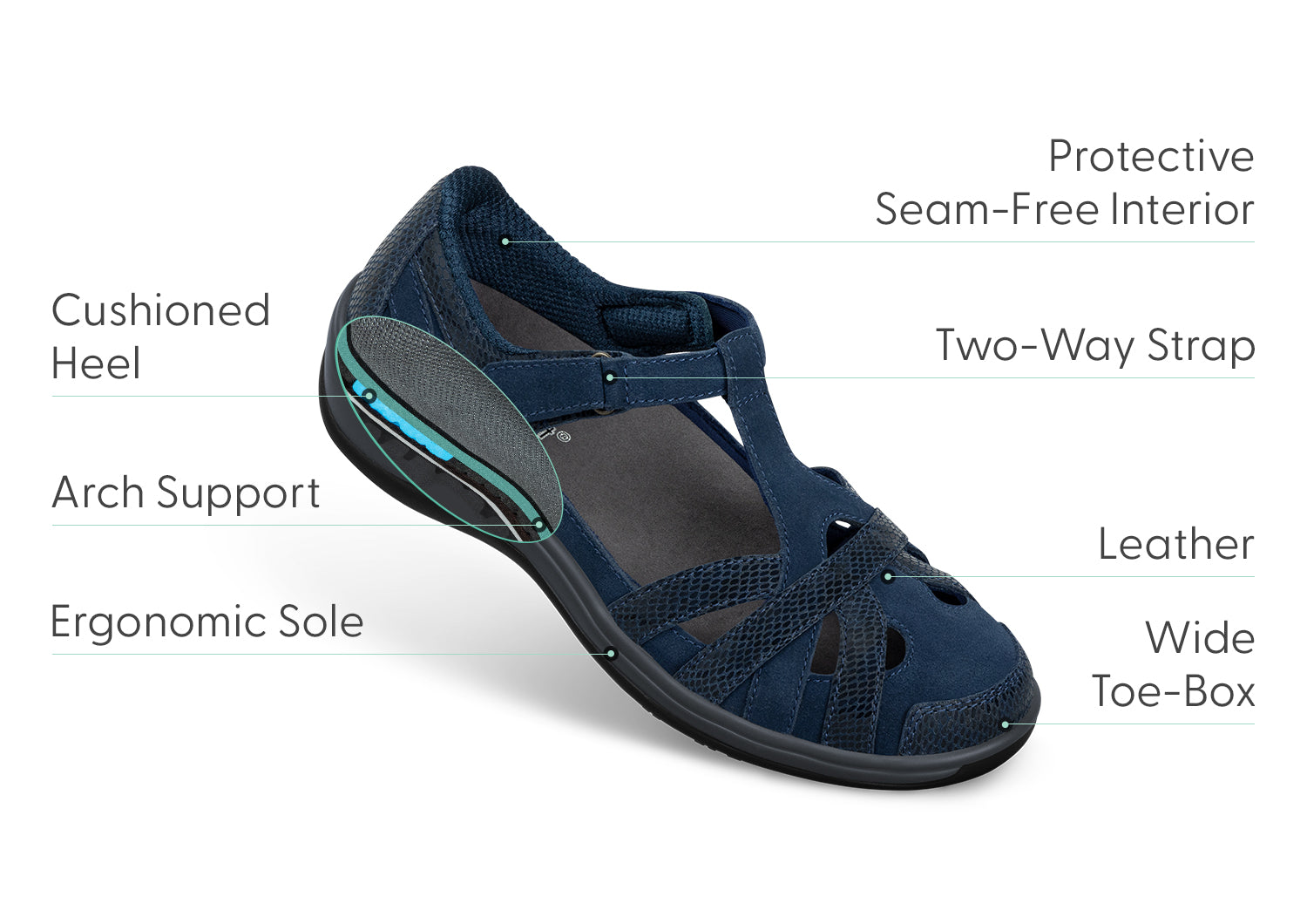Juno Navy Blue Women's Casual Dress - Perfect for Summer Outings, Beach Vacations & Date Nights