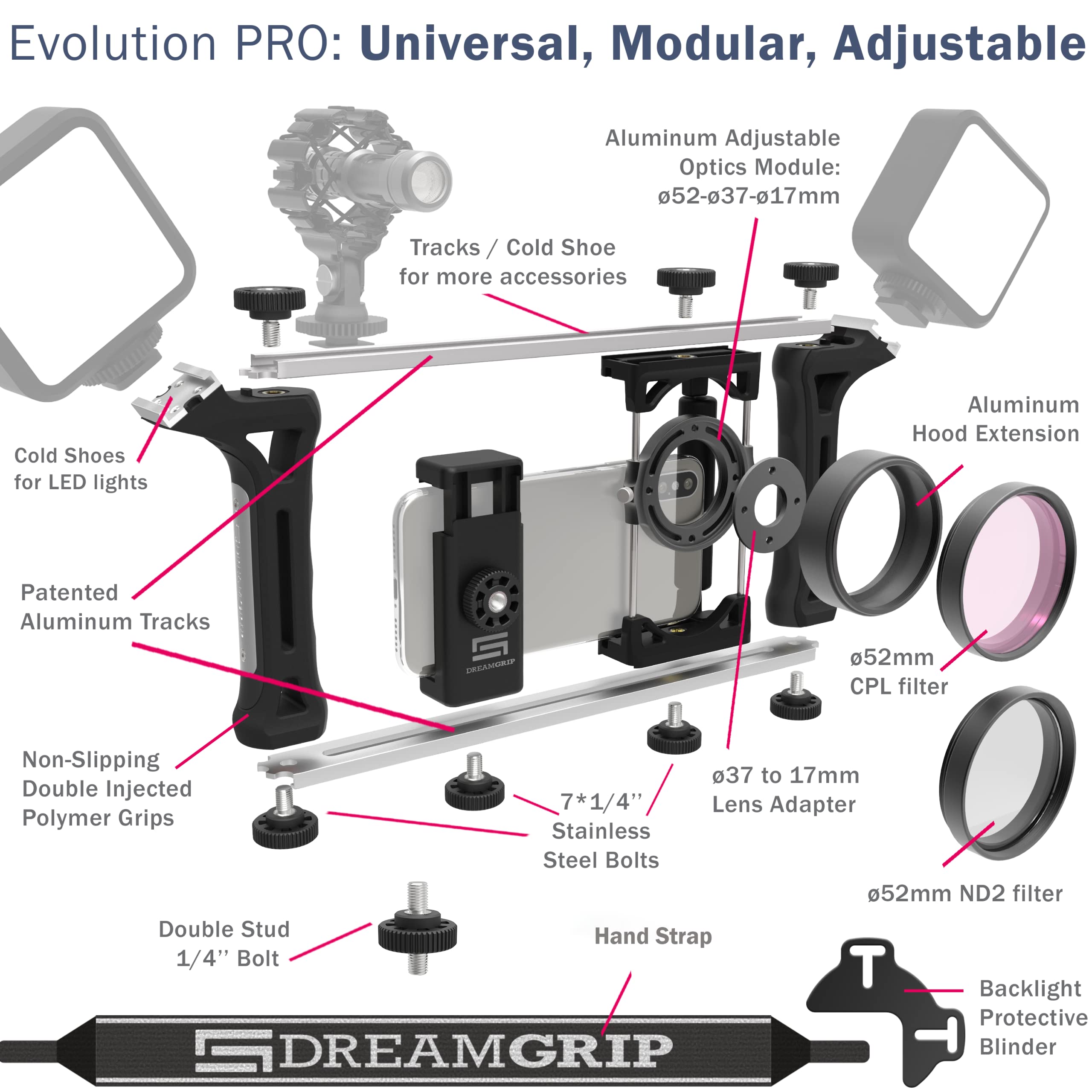EVOLUTION PRO 2 Plus Universal Modular Rig System for Smartphones, Action & DSLR Cameras - Professional Video Kit for Vlogging, YouTube, Journalism & Filmmaking - Perfect for Content Creators, Travel Vlogs & On-Location Shooting