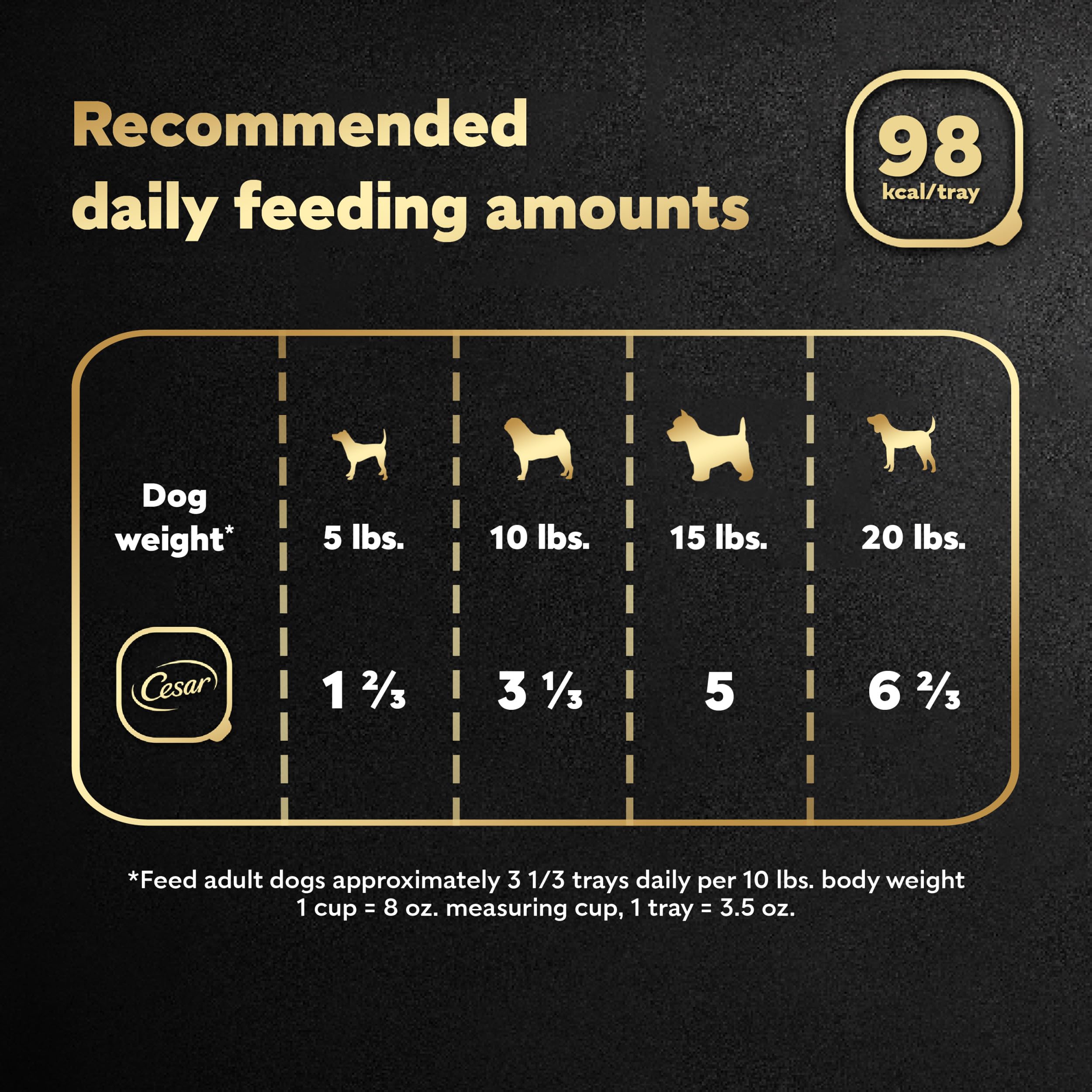 Premium CESAR HOME DELIGHTS Adult Wet Dog Food - Slow Cooked Chicken & Vegetables in Savory Sauce, 3.5 oz Easy-Peel Trays (Pack of 24) | Perfect for Mealtime, Training Rewards & Senior Dogs