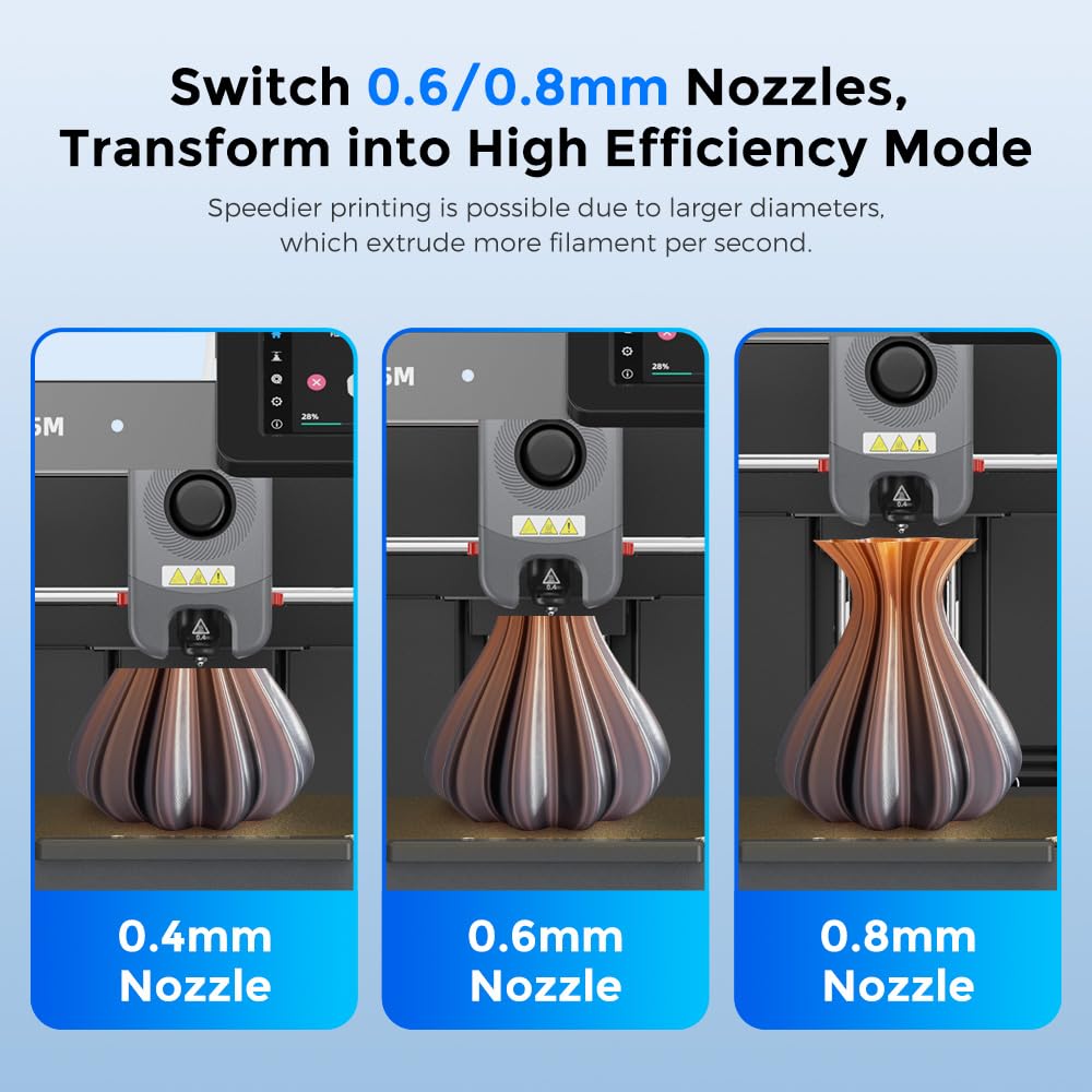 FLASHFORGE AD5M Series High Speed 3D Printer Nozzle Bundle - 32mm³/s High Flow, 35S Fast-Heat Up to 200℃, 3S Quick-Release with 0.25/0.4mm Copper Nozzle & 0.6/0.8mm Hardened Steel Nozzles - Perfect for PLA, ABS, PETG Filament Printing