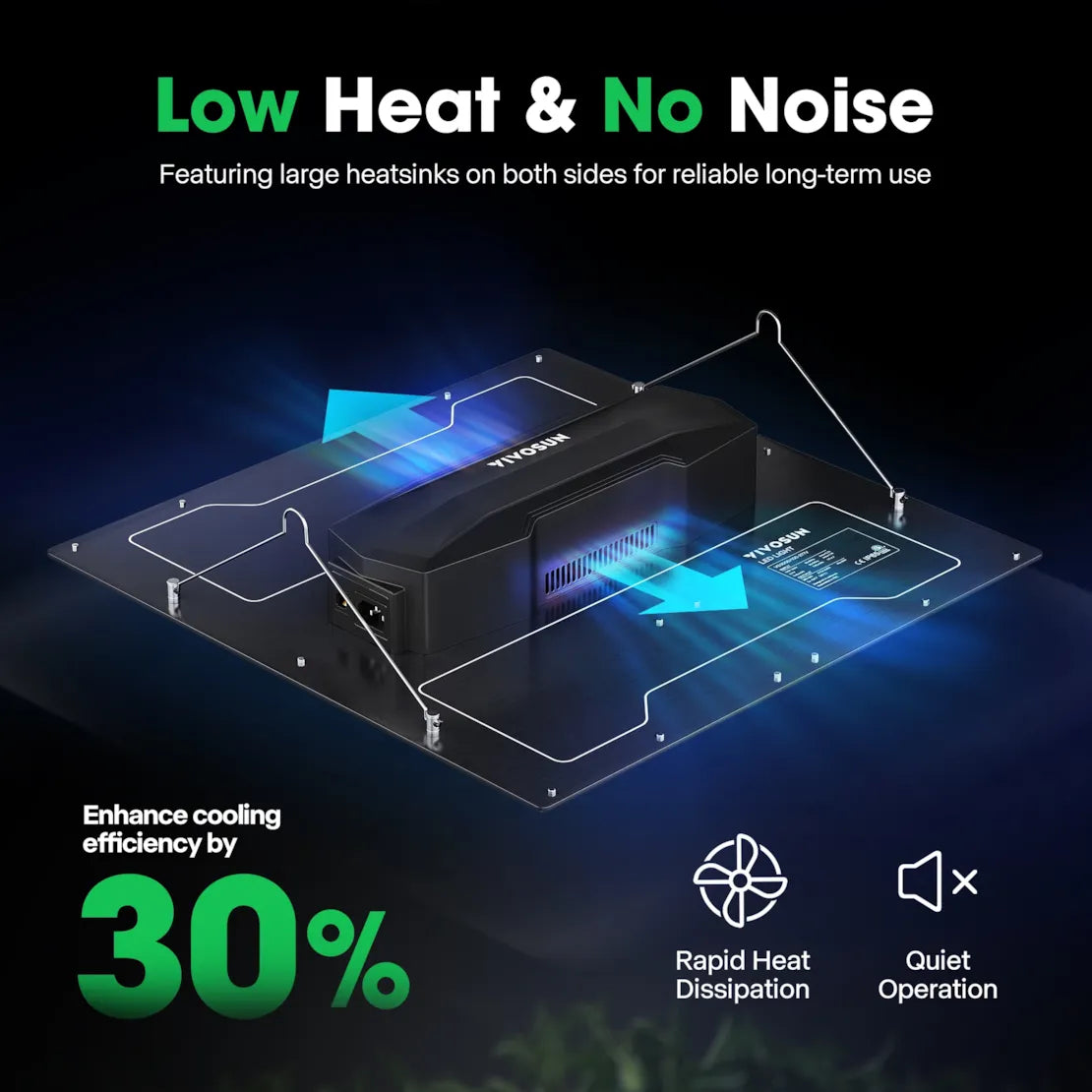 Vivosun VS3000 Full Spectrum LED Grow Light for Indoor Plants - High Efficiency Plant Growing Lamp for Hydroponics, Greenhouse, and Home Gardening