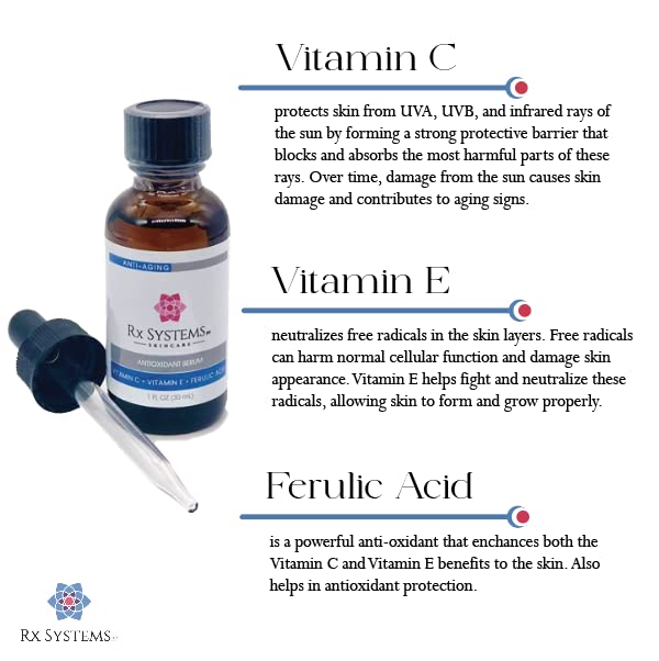 RX Systems PF Antioxidant Serum C - 20% Vitamin C Face Serum for Glowing Skin, Anti-Aging & UV Protection | Brightens Skin & Reduces Blemishes | Day & Night Skincare Routine for Radiant Complexion