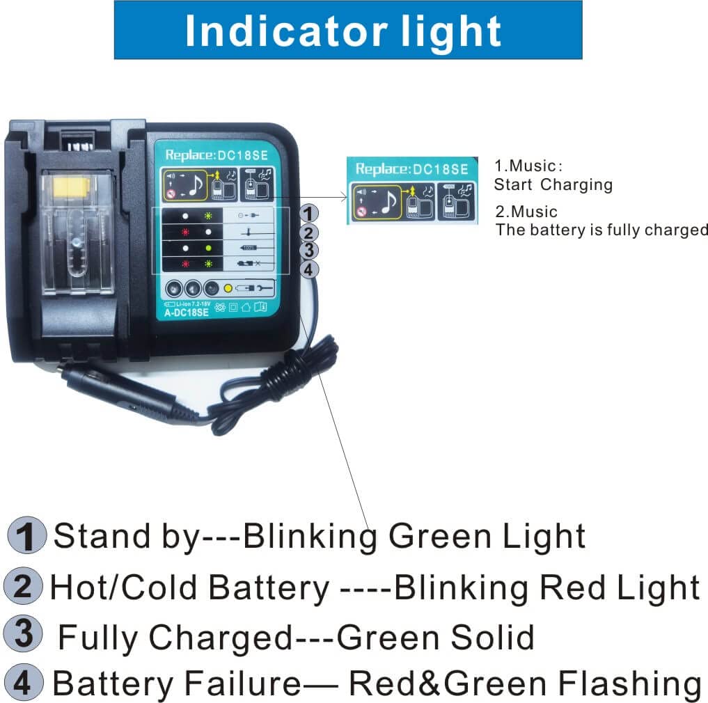 Makita DC18SE Compatible Lithium Ion Car Battery Charger for BL1835B BL1845B BL1820B BL1815B BL1835 BL1840 - Fast Vehicle Charging for Power Tools, DIY Projects, and Emergency Car Battery Boost