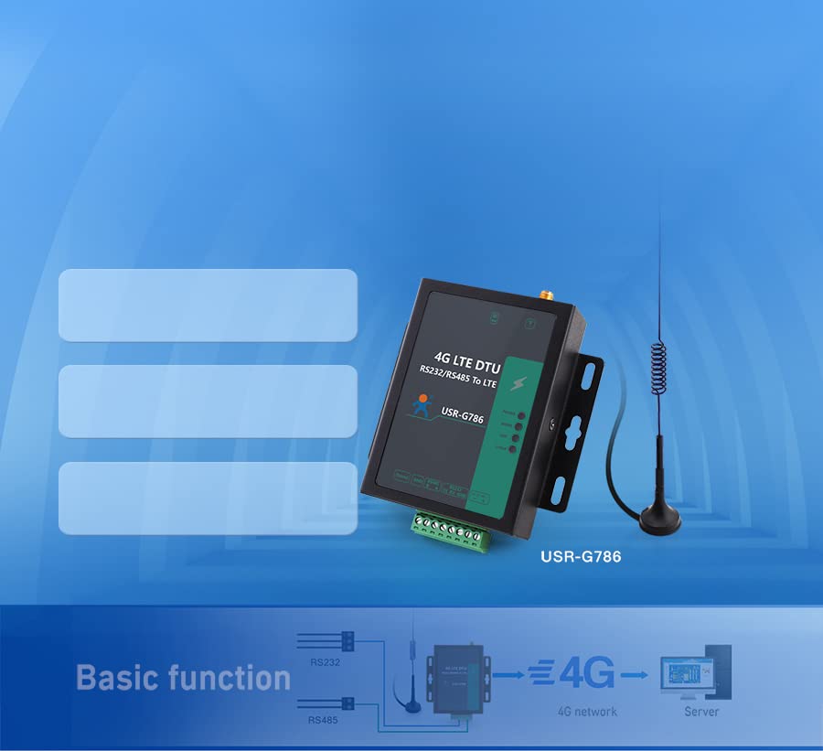USR-G786-G 4G LTE Cellular Modem with Global Bands - M2M Industrial IoT Gateway (US Plug Adapter) for Remote Monitoring, Smart Agriculture & Fleet Management