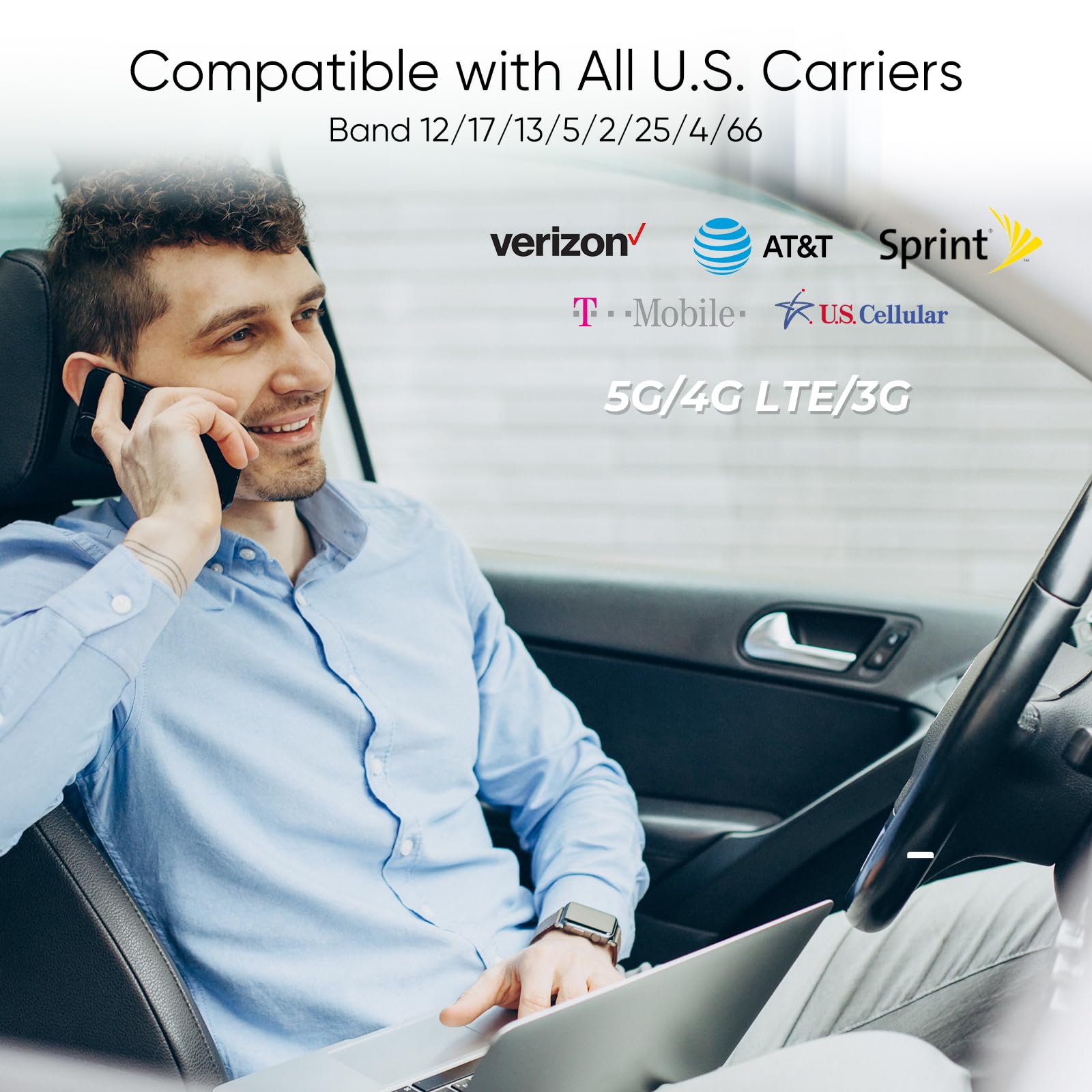 Car Cell Phone Signal Booster for AT&T, Verizon, T-Mobile & All US Carriers | FCC Approved 5G/4G LTE/3G Booster for Band 12/17/13/5/2/25/4/66 | Improves Reception in Vehicles, SUVs & Vans | Perfect for Road Trips & Remote Areas