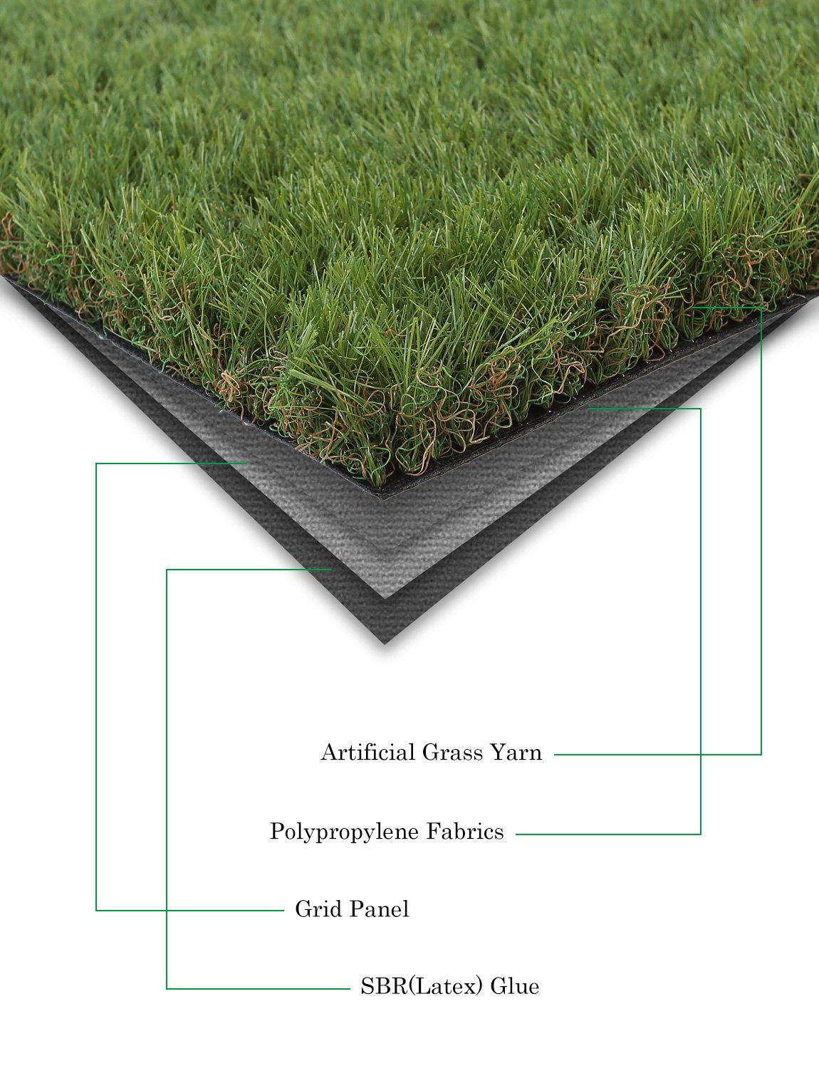 Premium Artificial Grass for Dogs - 6ft x 8ft Realistic Fake Grass Mat for Pet Potty Training, Play Yard & Garden - Durable 40mm Pee Pad for Indoor/Outdoor Use - Perfect for Balcony, Patio & Pet Play Areas