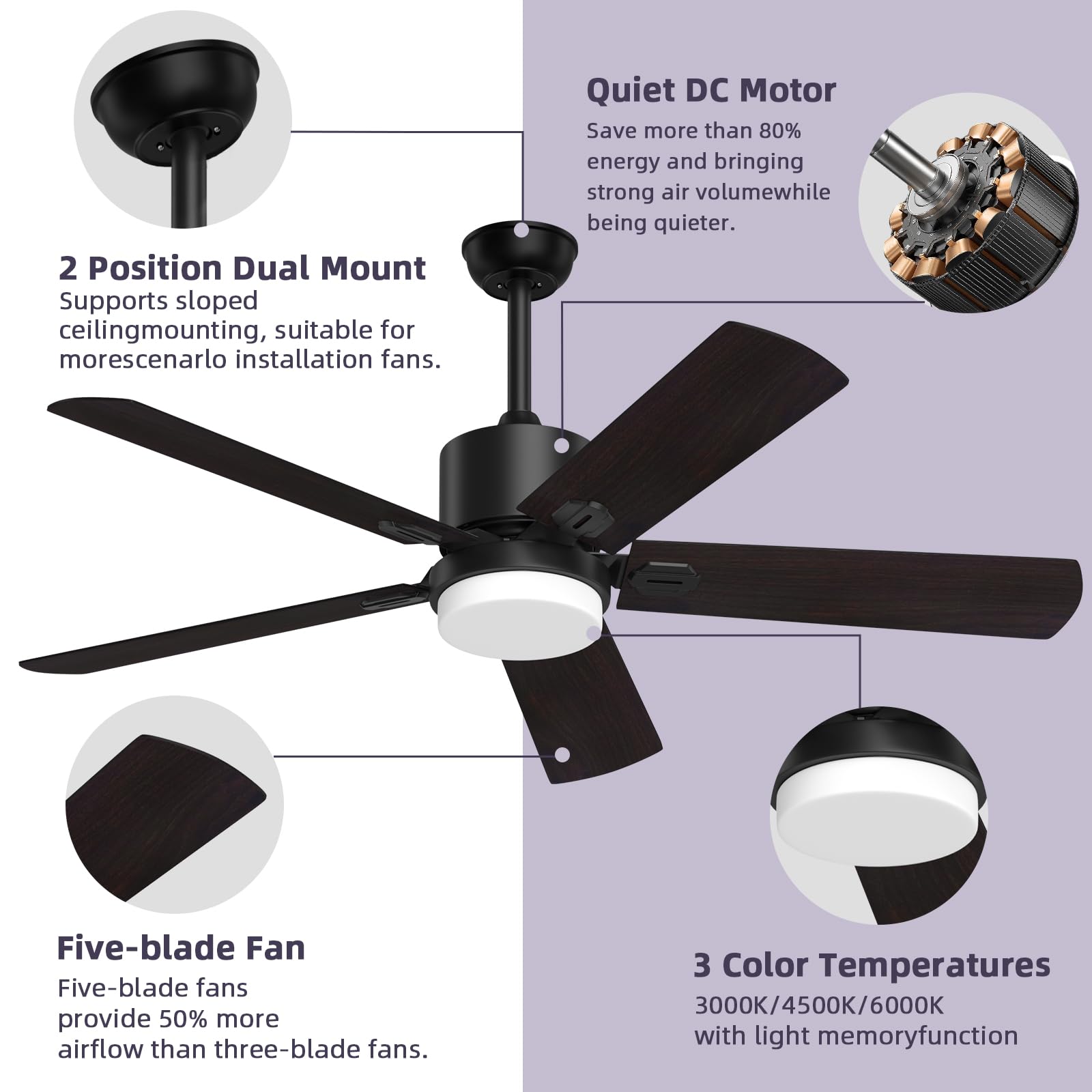 52 Inch Black Ceiling Fan with Lights and Remote - 6 Speed Reversible DC Motor, Adjustable Lighting for Outdoor & Indoor Use - Perfect for Patio, Bedroom, Porch, Living Room, and Office Spaces