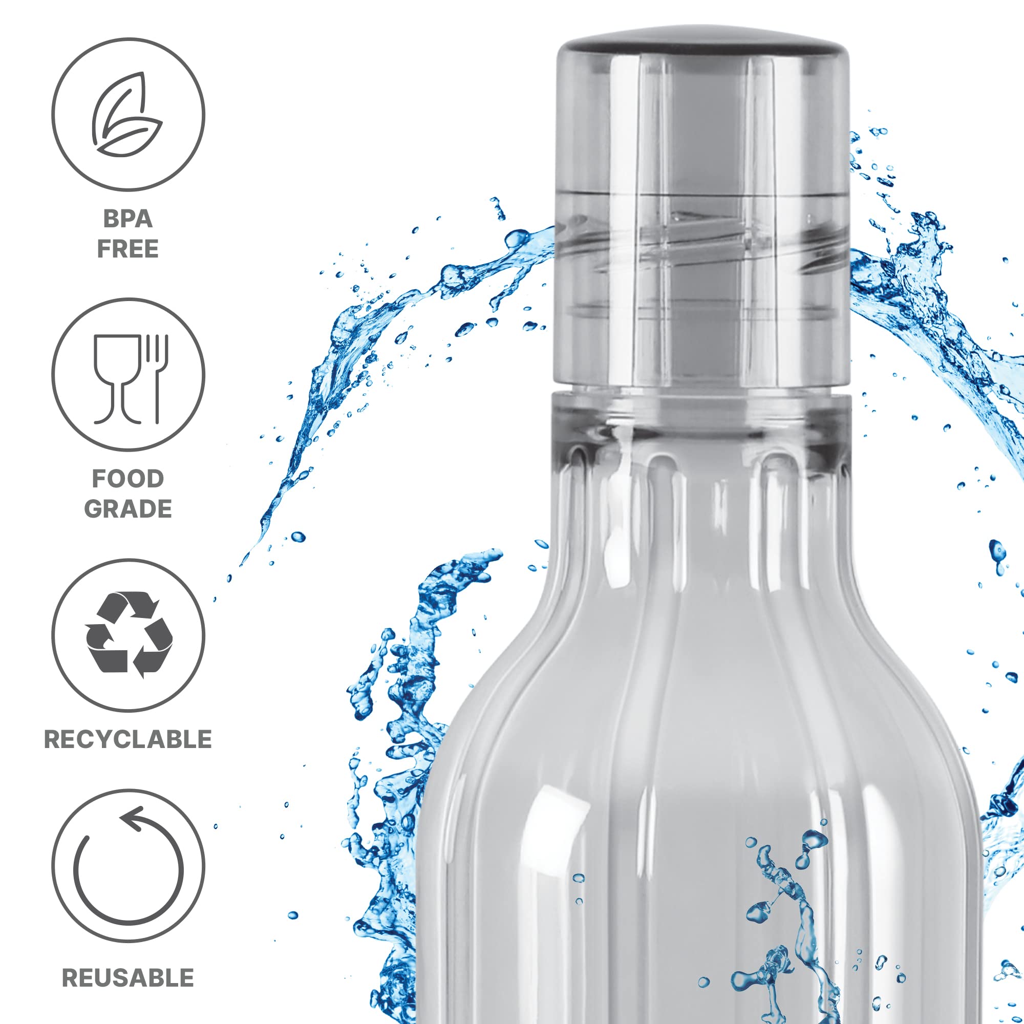 MILTON BPA-Free 1L Leak Proof Pet Water Bottle for Dogs & Cats | Food Grade Safe Reusable Travel Bottle | Perfect for Hiking, Gym, Sports, Home & Kitchen Use