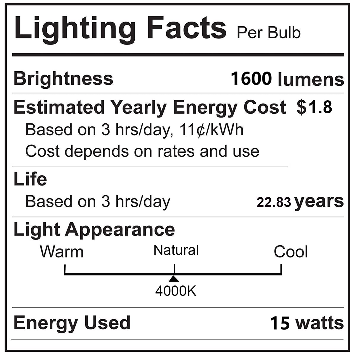 100W Equivalent A19 LED Light Bulbs 4-Pack - 15W Energy Saving, 1600LM Brightness, 3500K Natural White, E26 Base, Non-Dimmable - Perfect for Bedroom, Living Room & Office Lighting