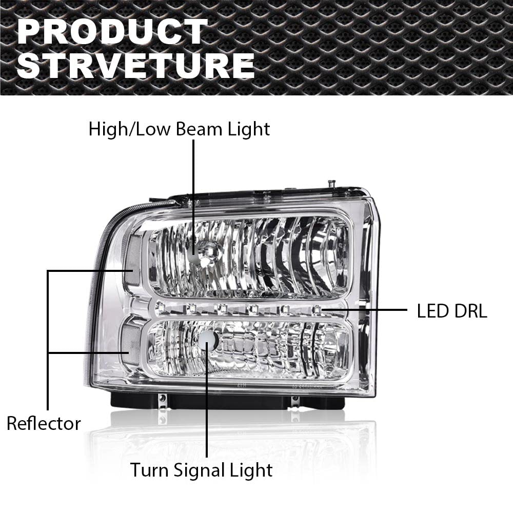 Ford Excursion F250 F350 LED Headlights - 2005-2007 Replacement for Super Duty Trucks - DRL Lamps for Night Driving