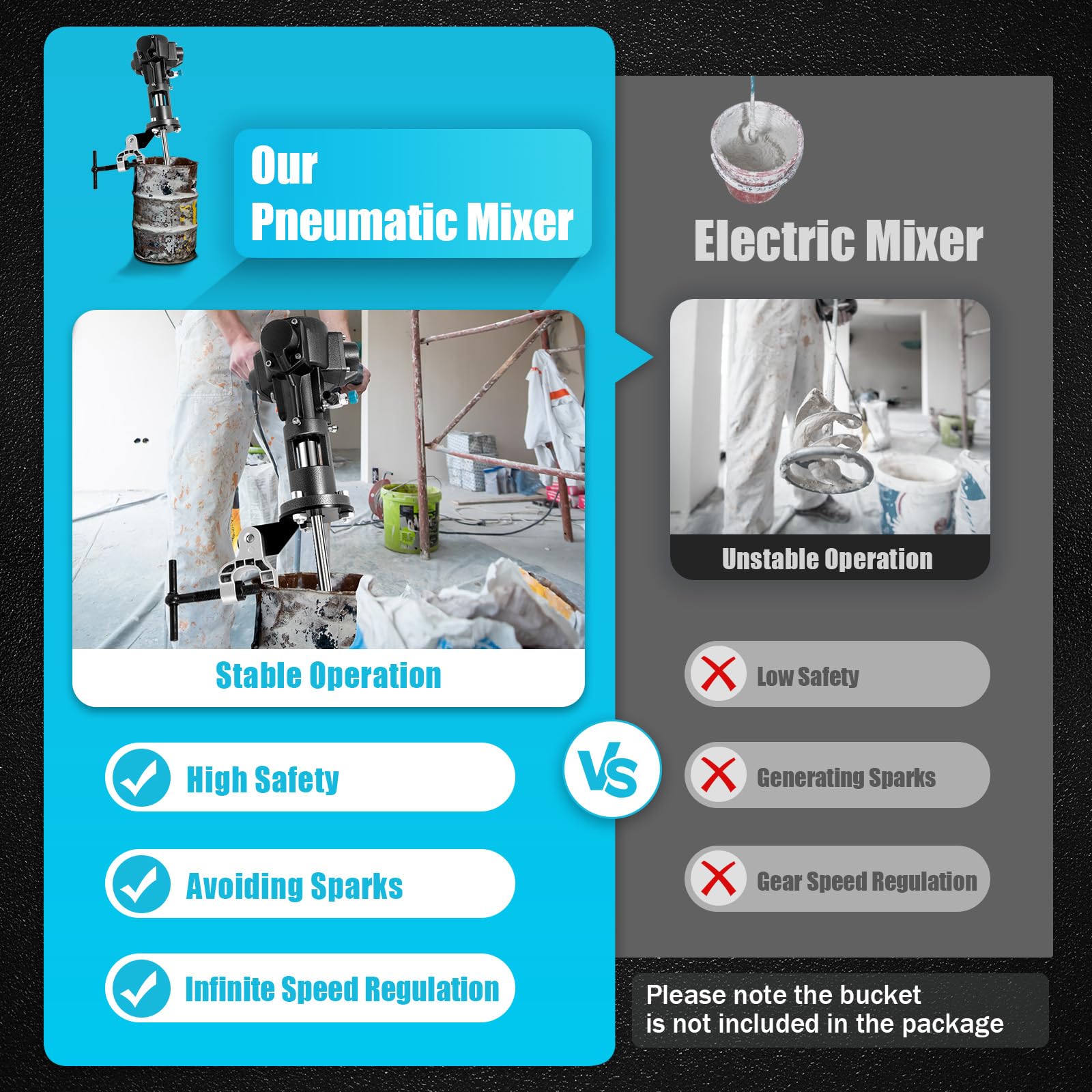 1/2HP 50 Gallon Pneumatic Paint Mixer with 304 Stainless Steel Blade - Automatic Paint Stirring Machine for Barrels, Tanks & Drums - Ideal for Paint, Ink & Coating Blending (US Shipping) - Perfect for Industrial Painting, Automotive Refinishing & DIY Projects