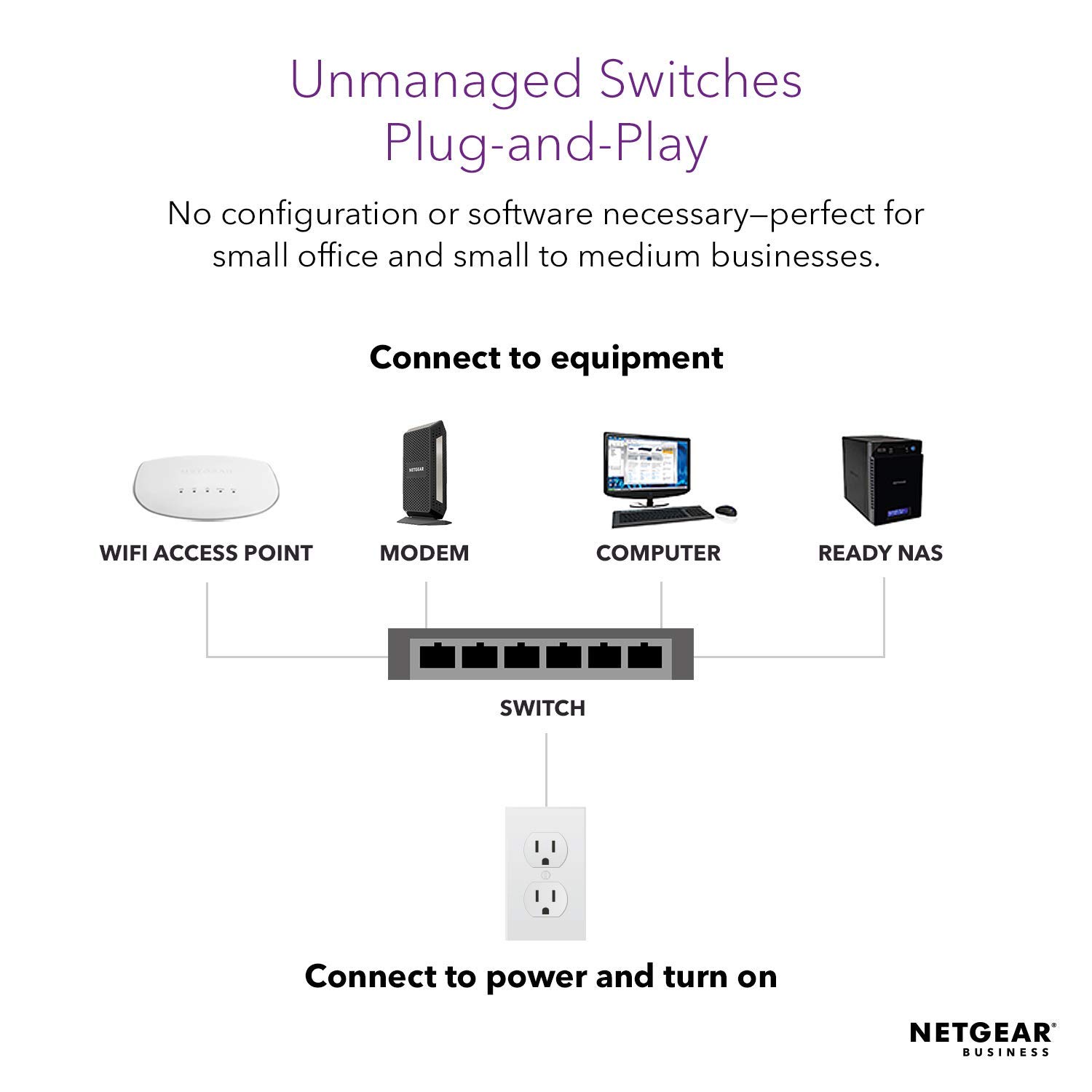 NETGEAR FS105 5-Port Fast Ethernet 10/100 Unmanaged Switch - Plug & Play Desktop Network Switch with ProSAFE Lifetime Protection (Blue) - Ideal for Home Office, Small Business & Gaming Setups