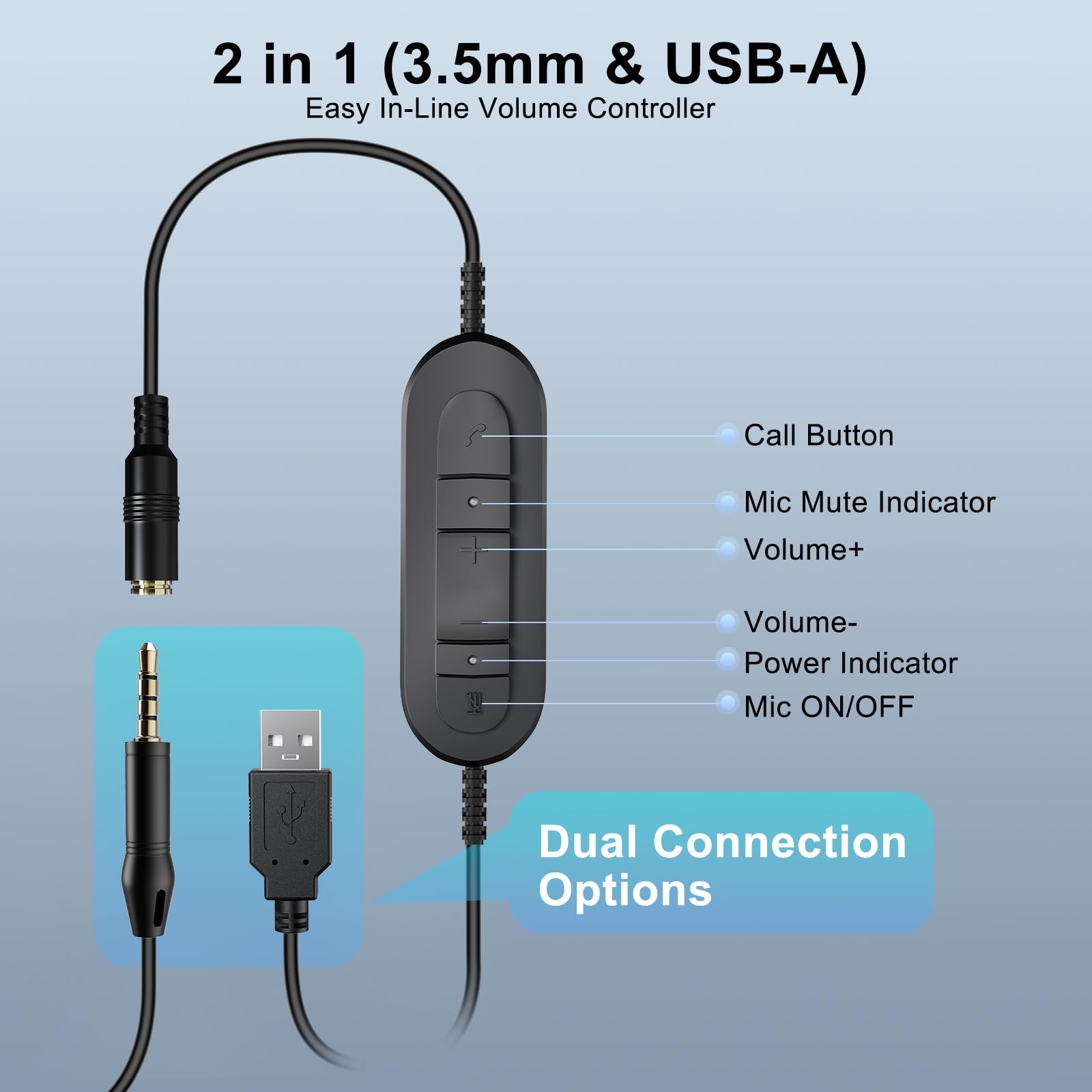 Noise Cancelling USB-A Headset with Comfortable Single Ear Design - 3.5mm to USB Headphone for Office, Call Center, Remote Work - Perfect for Zoom, Teams, Skype, RingCentral, Zoiper & Dictation - Ideal for Long Work Hours, Online Meetings & Customer Service Calls