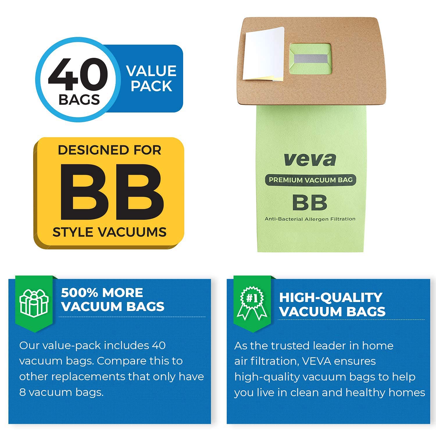 VEVA 40 Pack Premium SuperVac Vacuum Bags Style BB - Compatible with Handheld Vacuums BB180, BB280, BB850-1200 | Replacement Filters for Dust & Pet Hair | Ideal for Home Cleaning, Car Detailing & Small Spaces