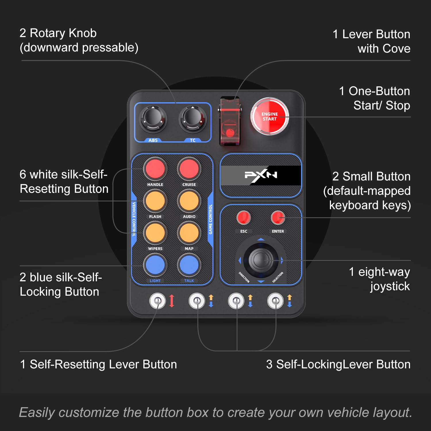PXN Farm Simulation Controller - CB1 Sim Racing Button Box for PC, Compatible with Logitech & Thrustmaster Wheels, Adjustable Clamp & Spinner Knob, APP Control - Perfect for American Truck Simulator & Farming Simulator Gaming (PC Only) - Enhance Your Racing Experience with Realistic Controls