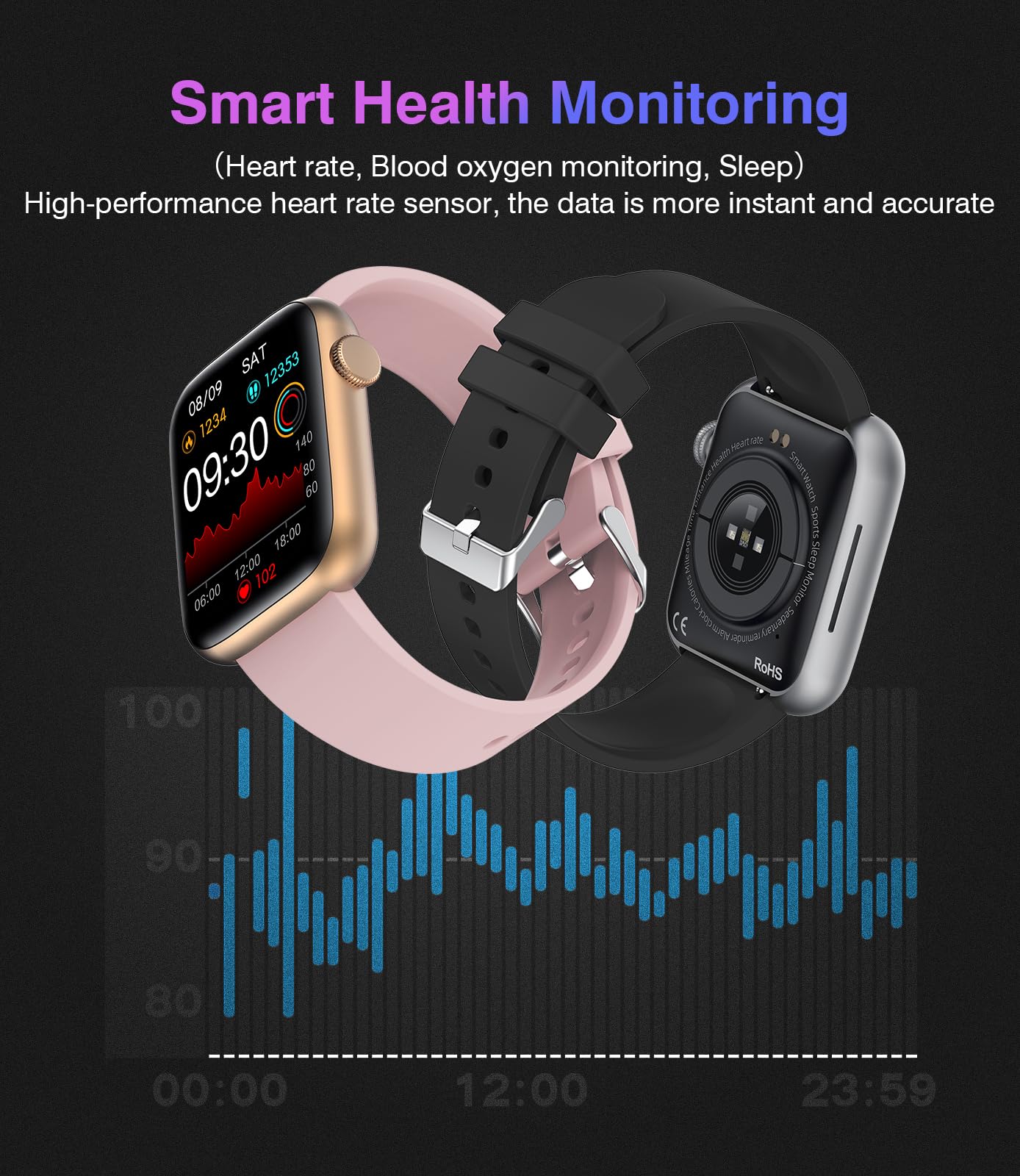 Smart Watch for Men & Women - 1.9'' HD Touch Screen Fitness Tracker with Bluetooth Calling, Heart Rate, Blood Oxygen & Sleep Monitor - Compatible with Android & iPhone - Perfect for Workouts, Running & Daily Health Tracking