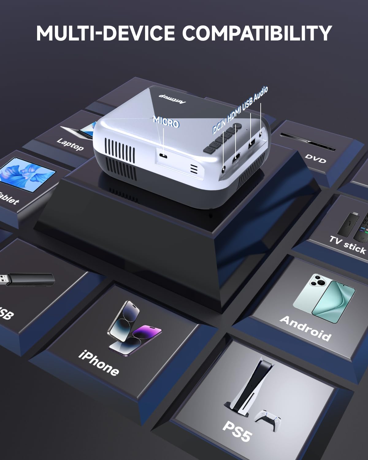 Antmap Mini WiFi Projector - Portable Pocket Projector for iPhone, Android, Laptop, TV Stick & Game Console | Wireless HDMI Connection | Ideal for Home Theater, Outdoor Movies & Business Presentations
