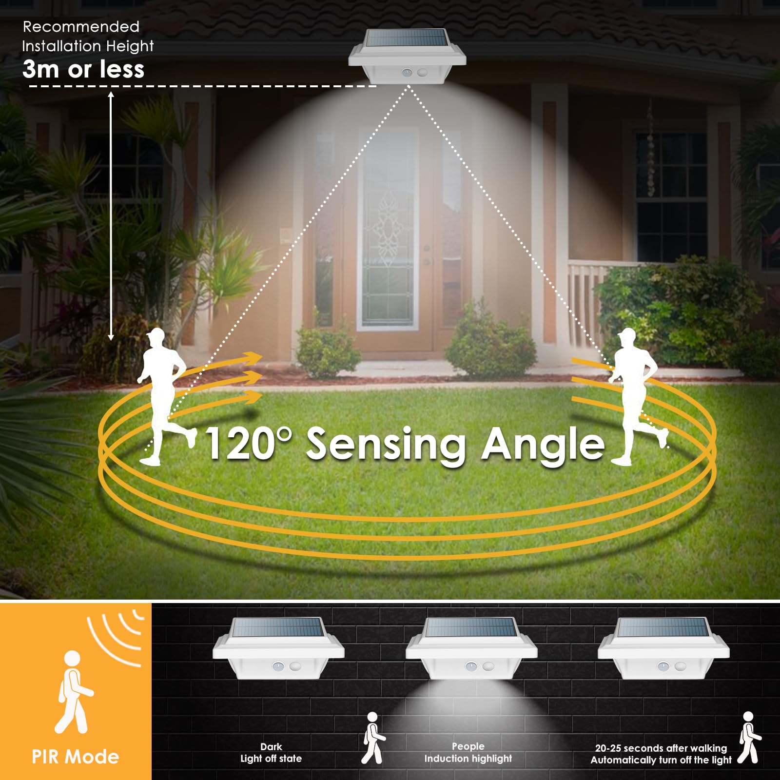 40 LED Solar Fence Lights with Motion Sensor - Solar Powered Outdoor Security Lights for Garden, Patio, Yard, Wall & Deck (White, Cool White, 2 Pack) - Weatherproof & Energy Efficient Lighting Solution