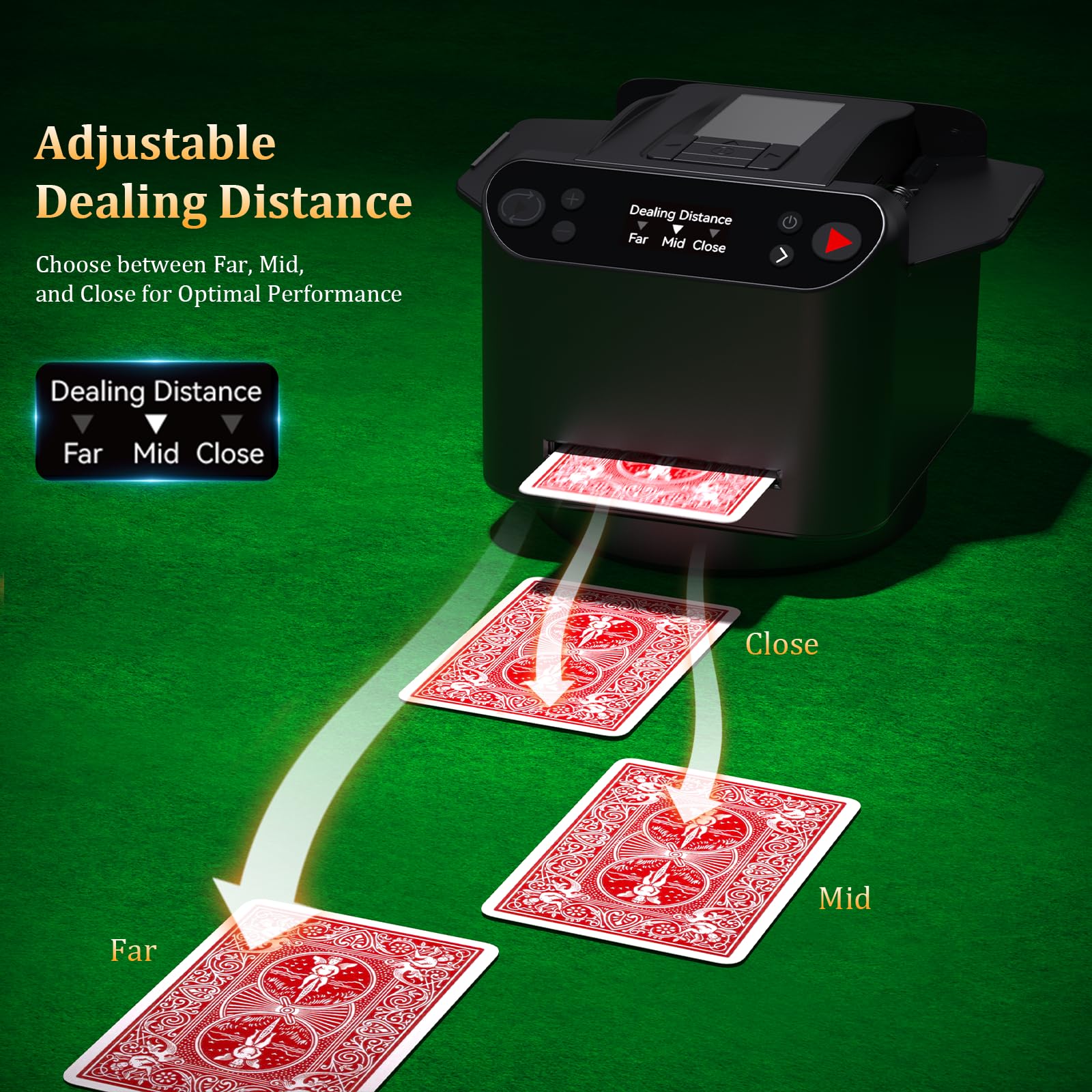 2025 Automatic Card Shuffler and Dealer 2-in-1 - 360° Rotating 2 Decks Poker Card Shuffler with 4 Wireless Remotes for 2-12 Players - Perfect for UNO, Texas Hold'em, Blackjack, Monopoly & Card Games - Ideal for Casino Nights, Game Parties & Family Gatherings
