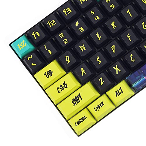 136 Cyber Style