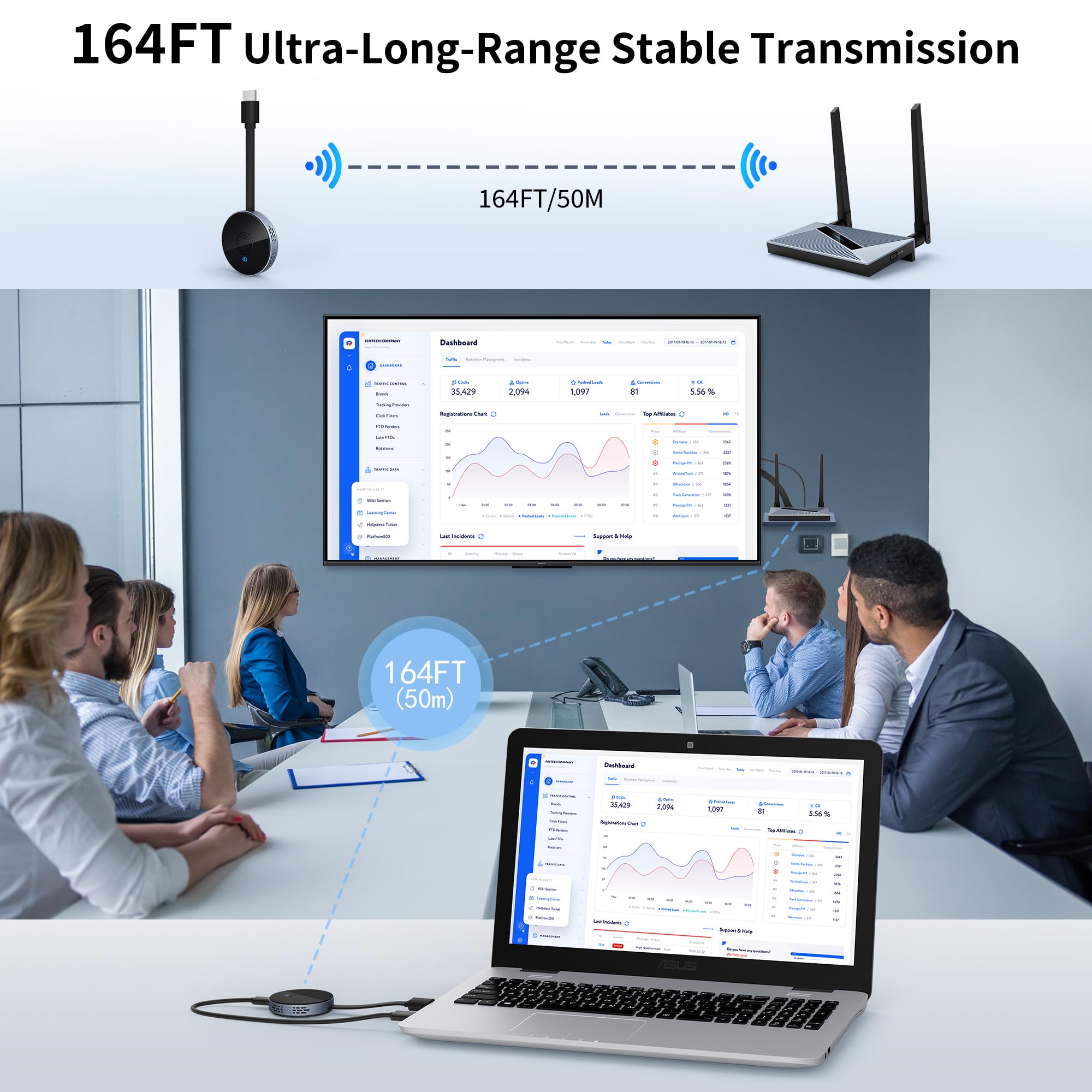 Wireless HDMI Transmitter & Receiver Kit - 4K Ultra HD Plug & Play Dongle Adapter with 2.4G/5GHz Dual Band for PC/Laptop to Monitor/TV | Perfect for Home Theater, Gaming & Office Presentations