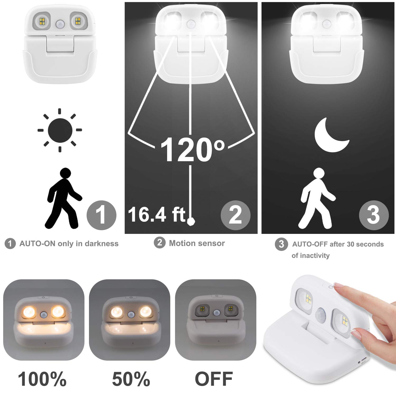 BIGLIGHT Wireless LED Motion Sensor Night Light - USB Rechargeable Closet Light with 360° Rotation - Stick On Light for Bedroom, Bathroom, Kitchen, Hallway, Stairs, Door & Porch - Perfect for Nighttime Safety and Convenient Lighting